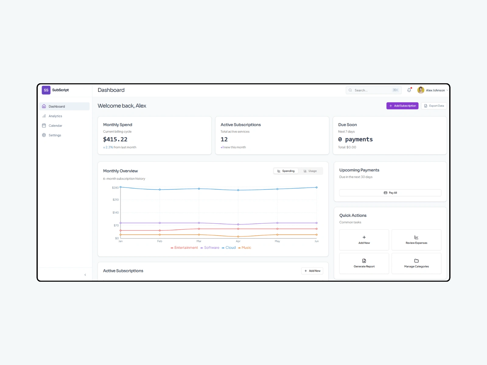 Dashboard page