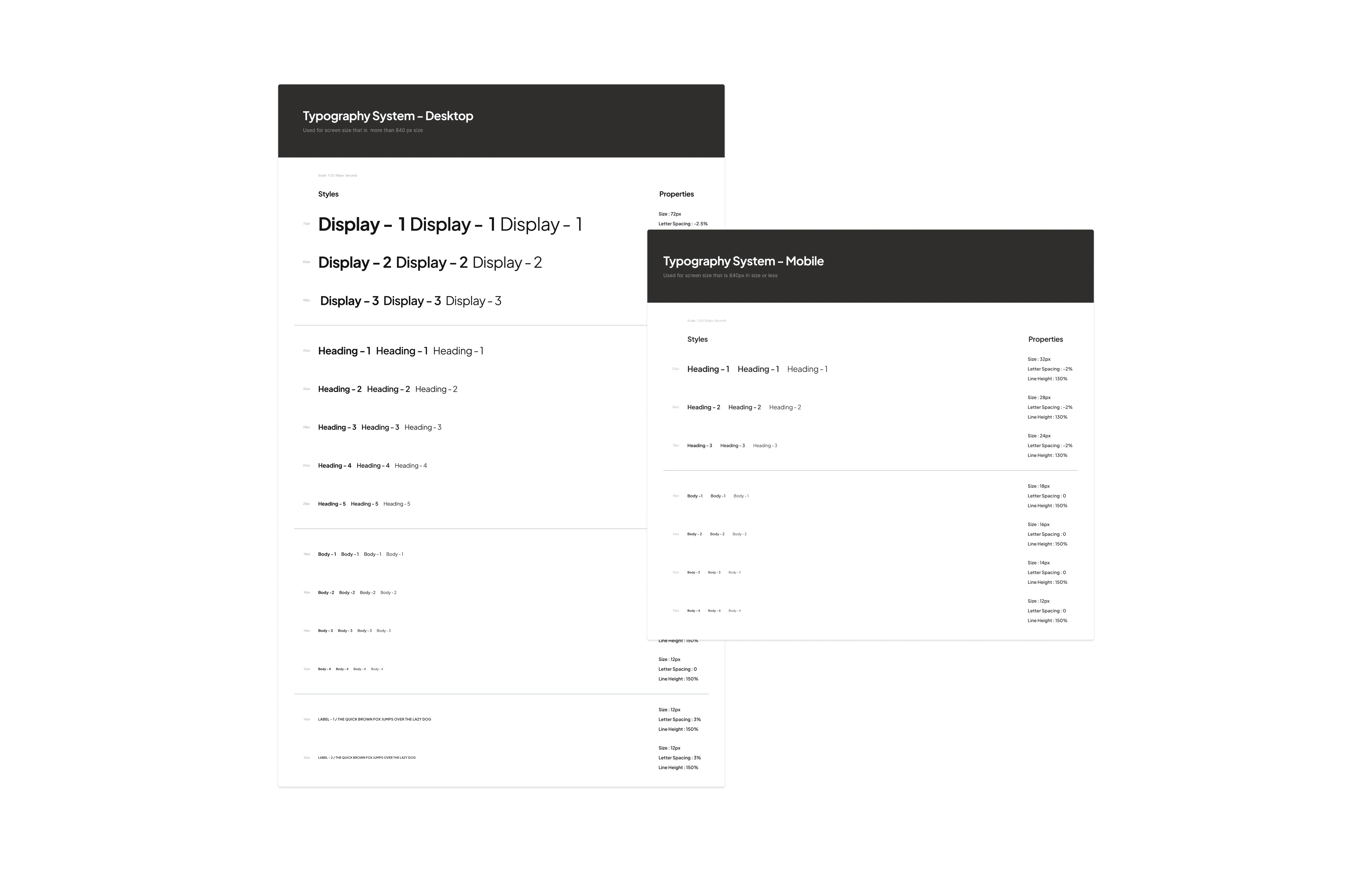 New Typography Library