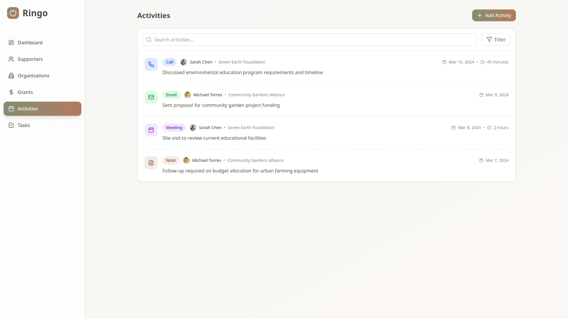 The Activities page