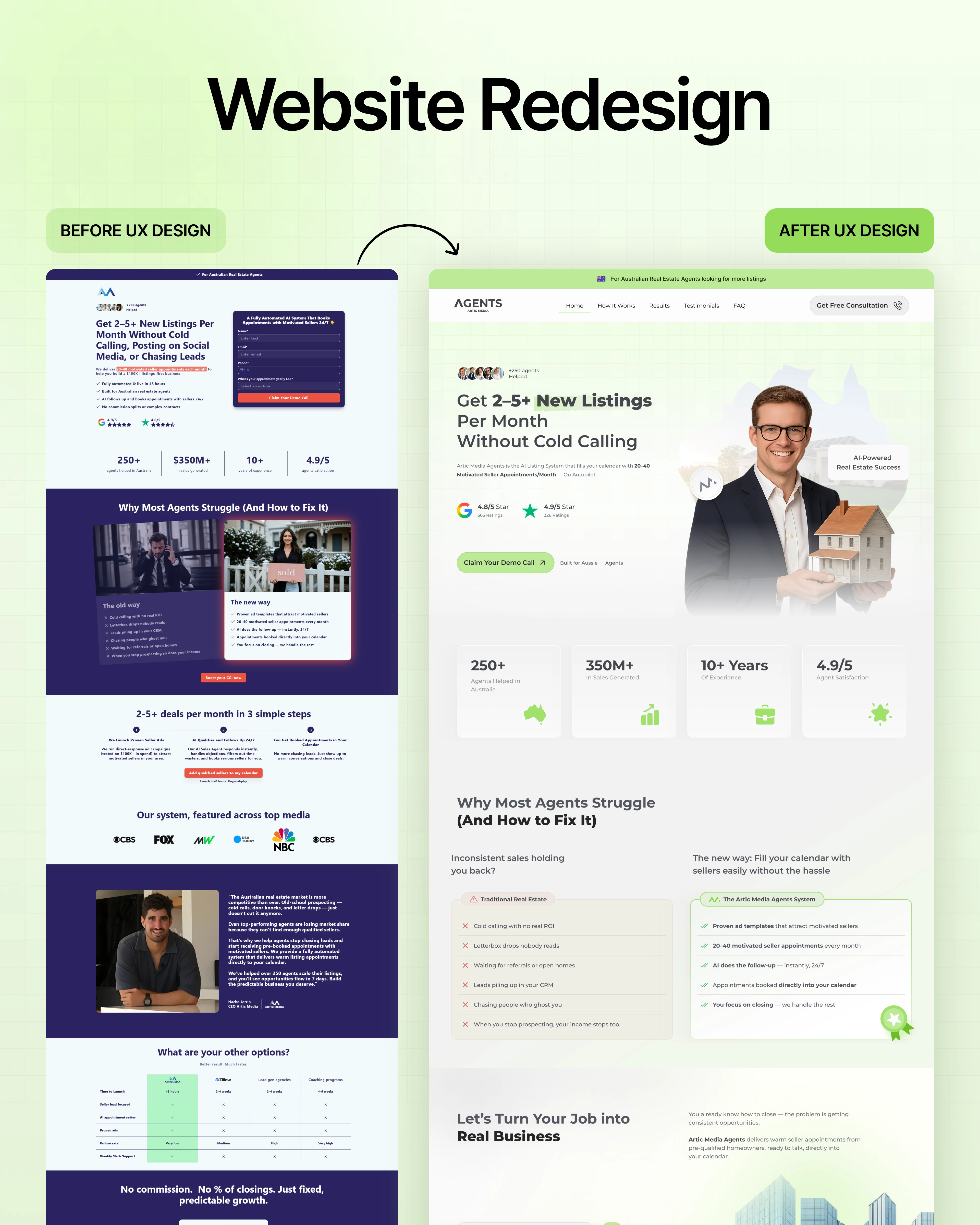Before UX - After UX