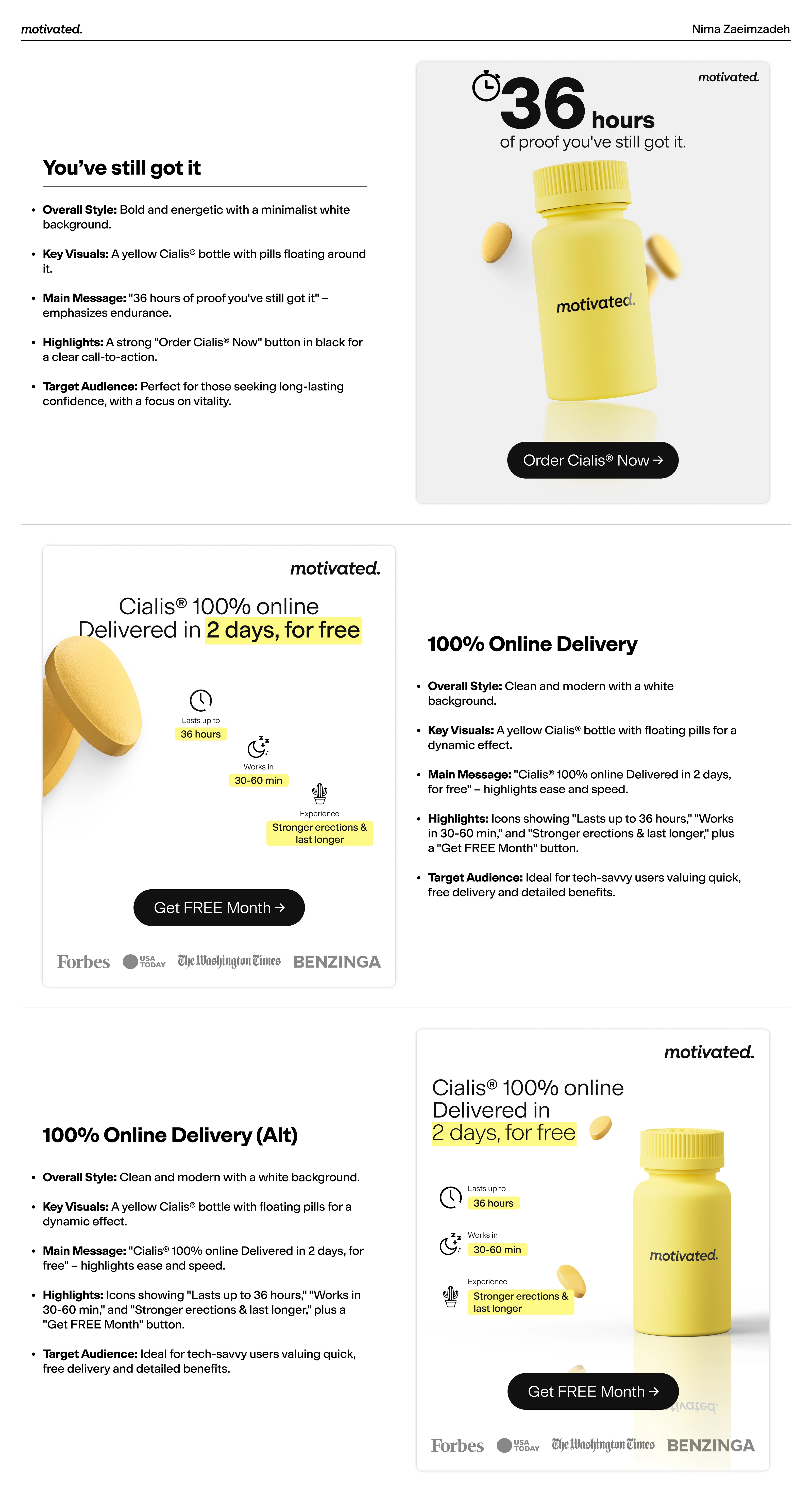 Email Marketing Ad Designs for Motivated Part 2
