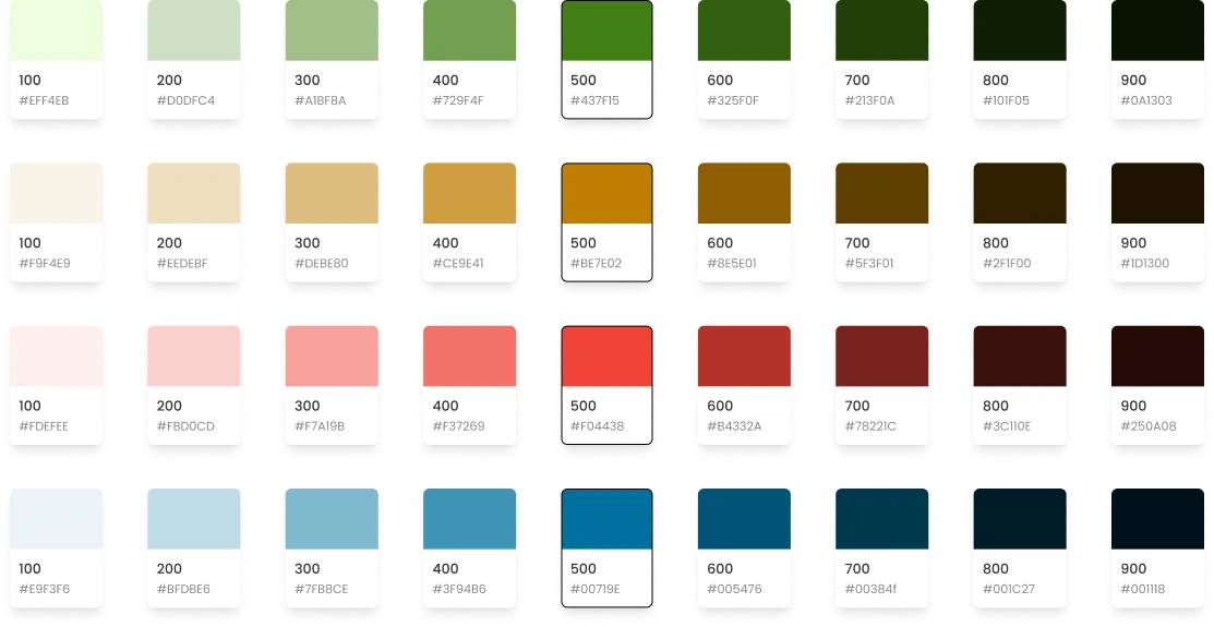 Semantic Colours