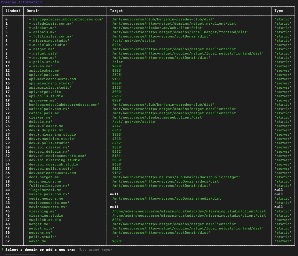 NetGet Table Example