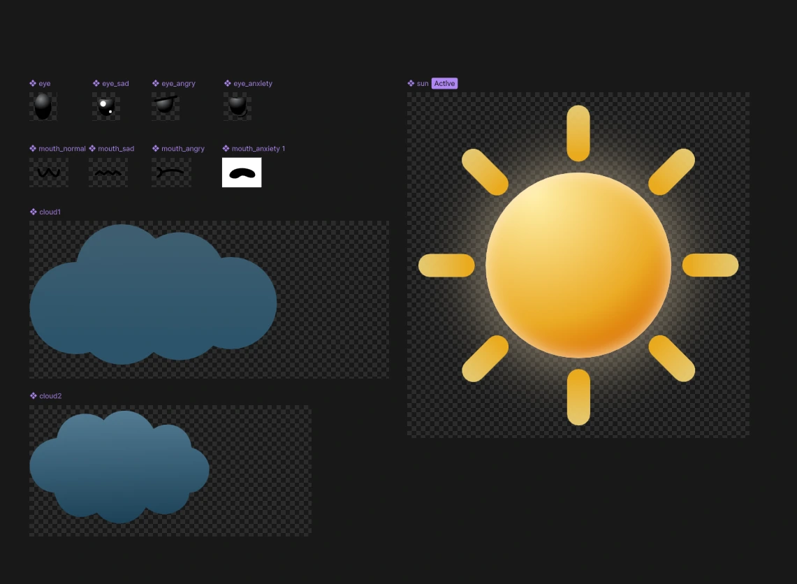 Component objects