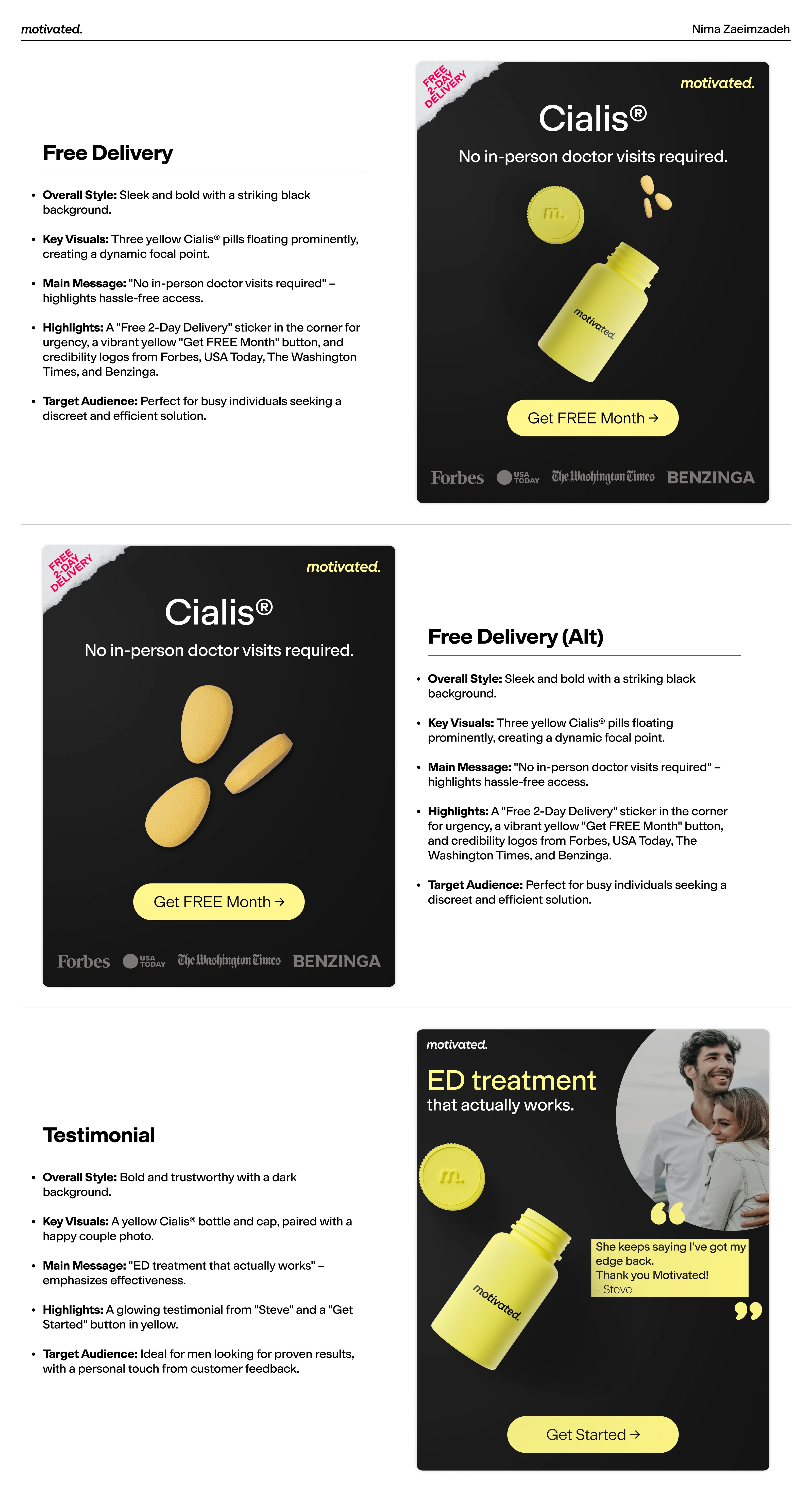 Email Marketing Ad Designs for Motivated Part 4