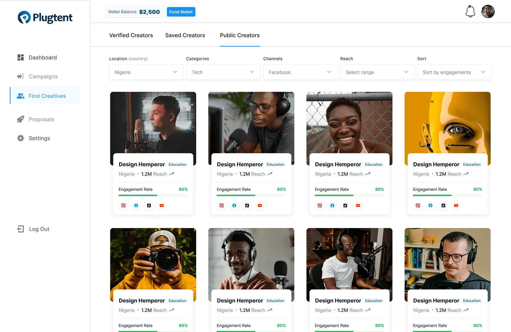 Creator Discovery