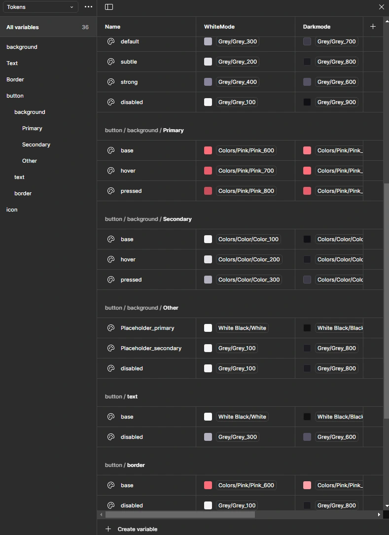 Tokens view image