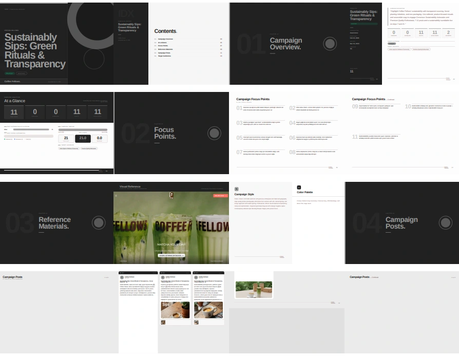 Campaign Auto Generated and Exported in less than a minute