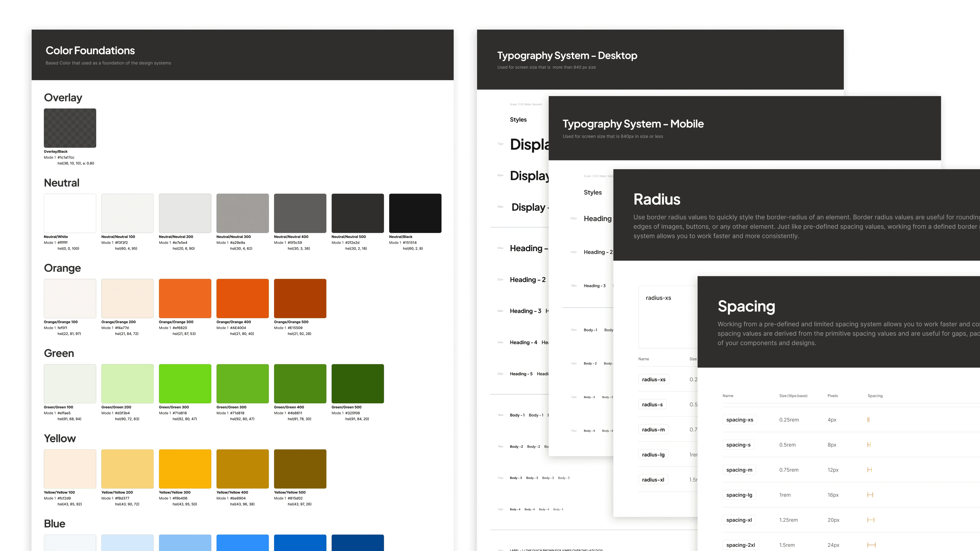 As a result: estabilished tokens library