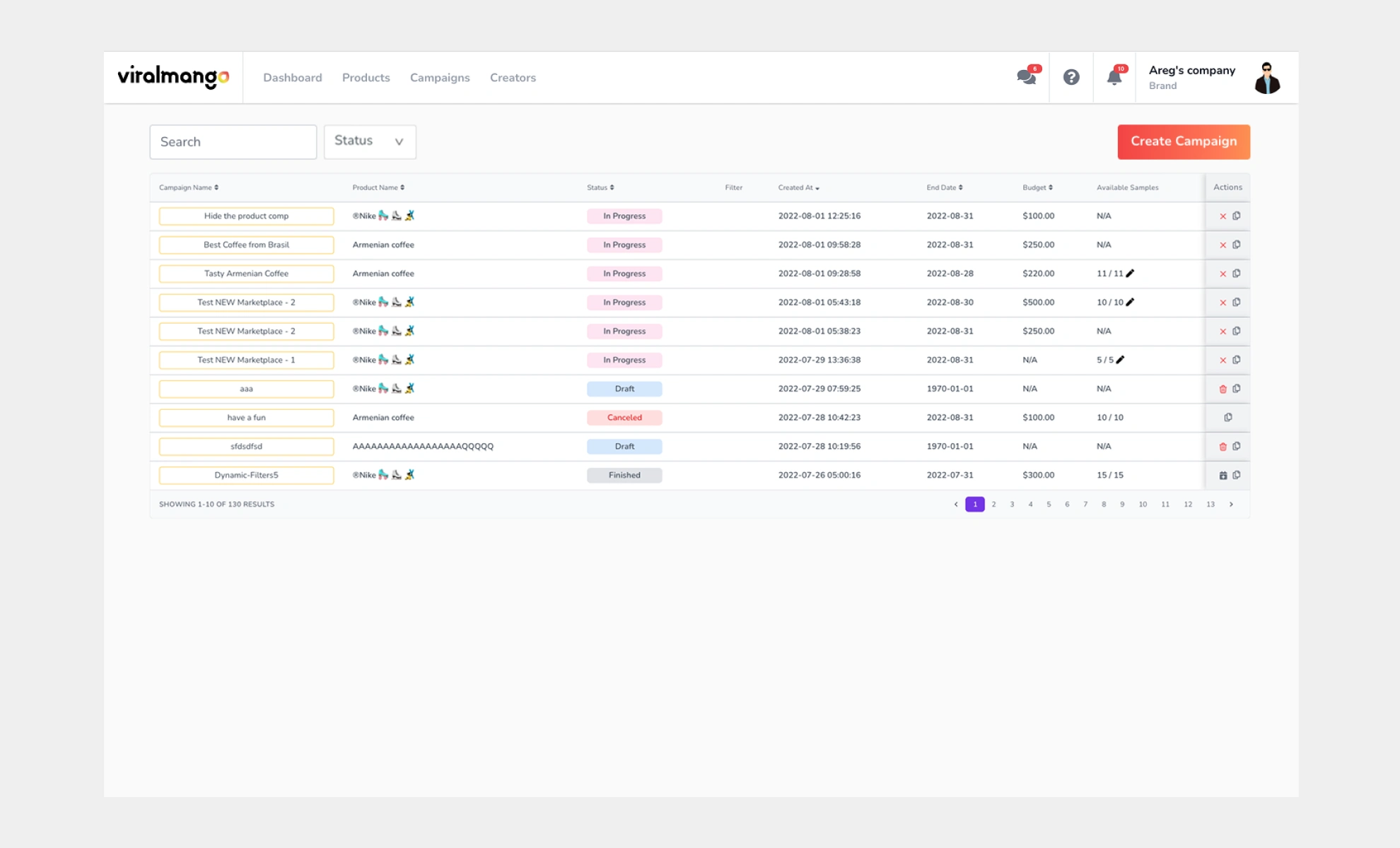 Old version of brand campaign creation, and management flow