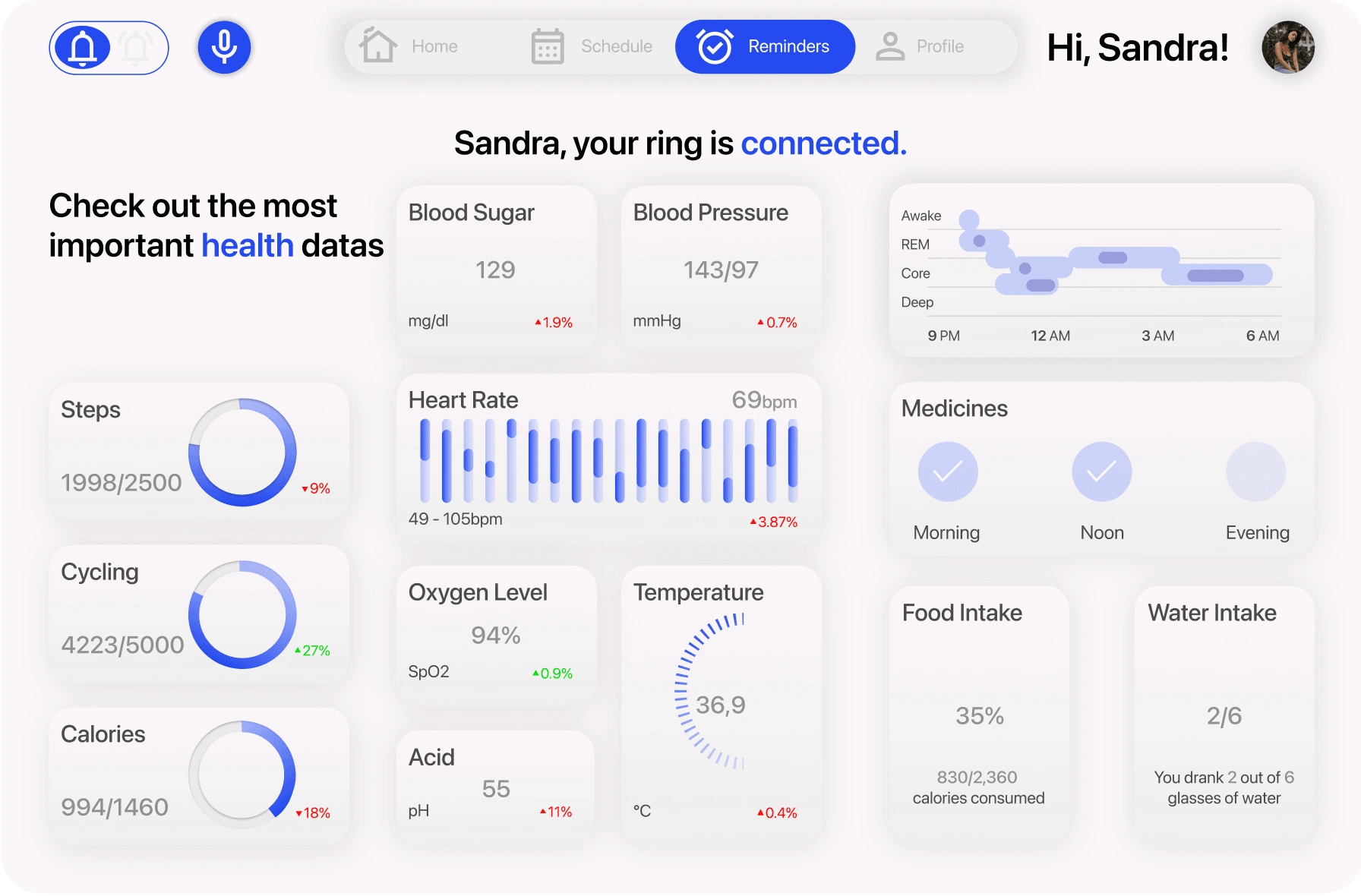 Bold blue for accent and bigger texts helps visibility for users