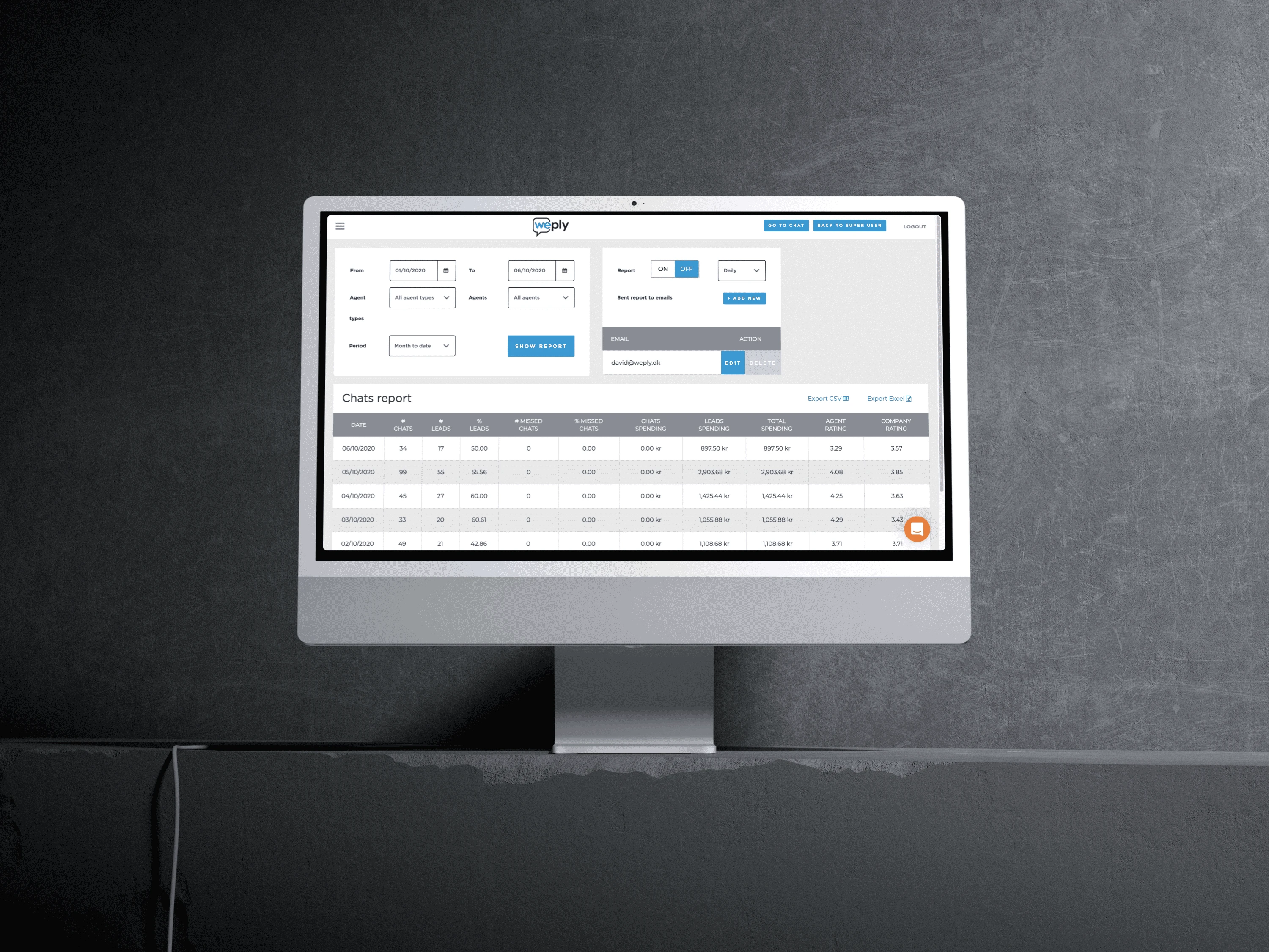 Chat statistics before
