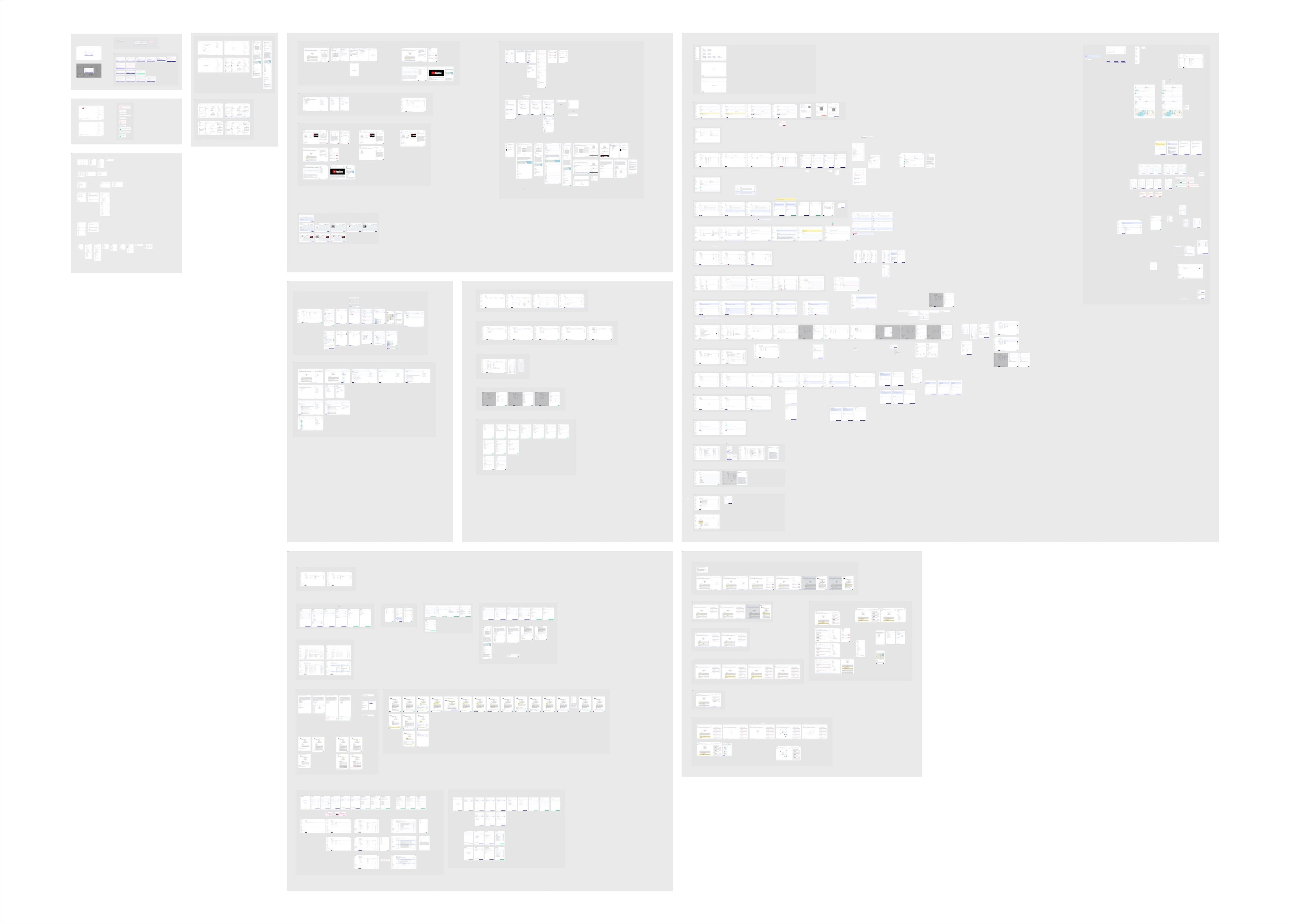 Birds eye view of the final figma file