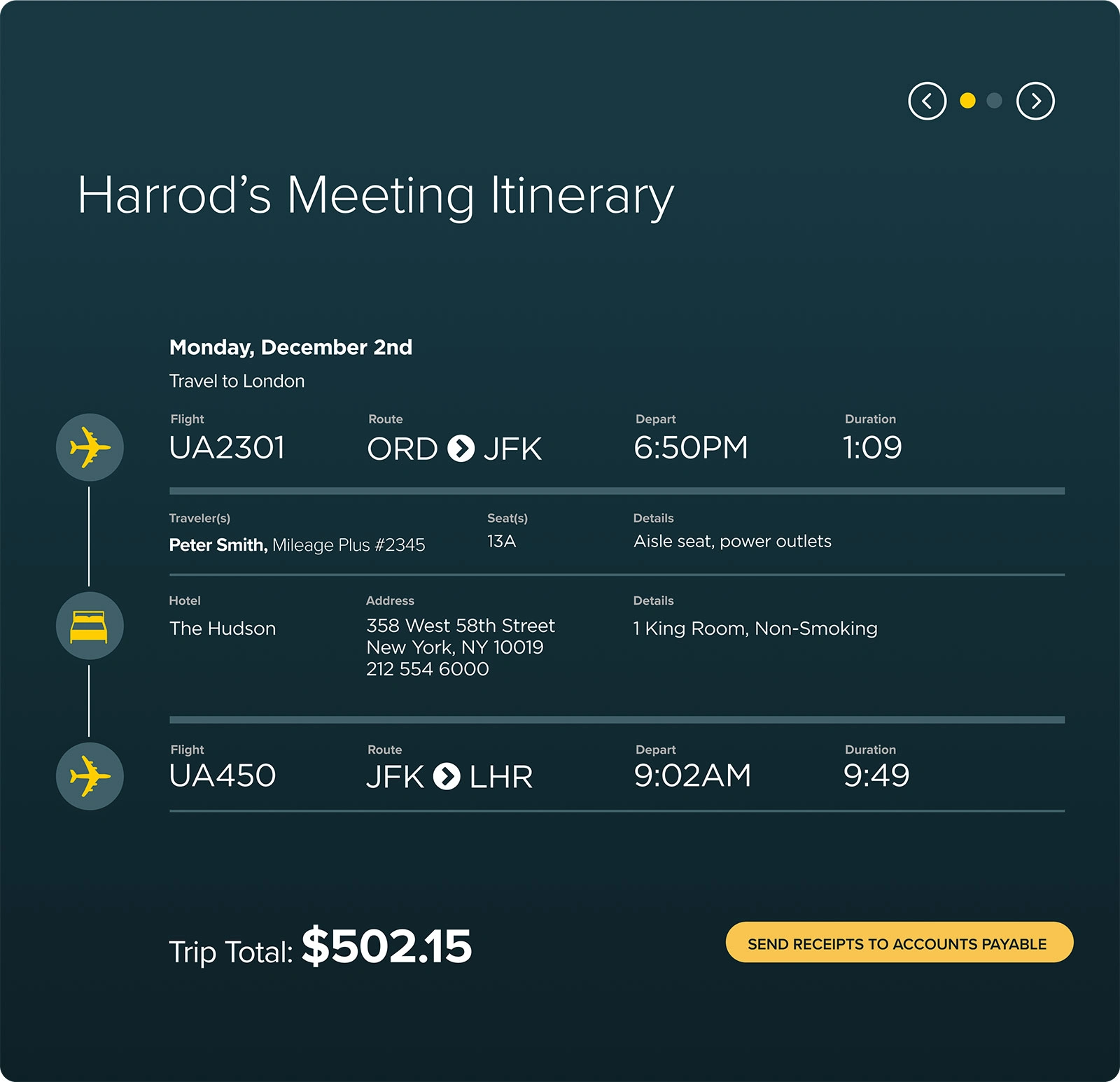 Travel Management Interface
