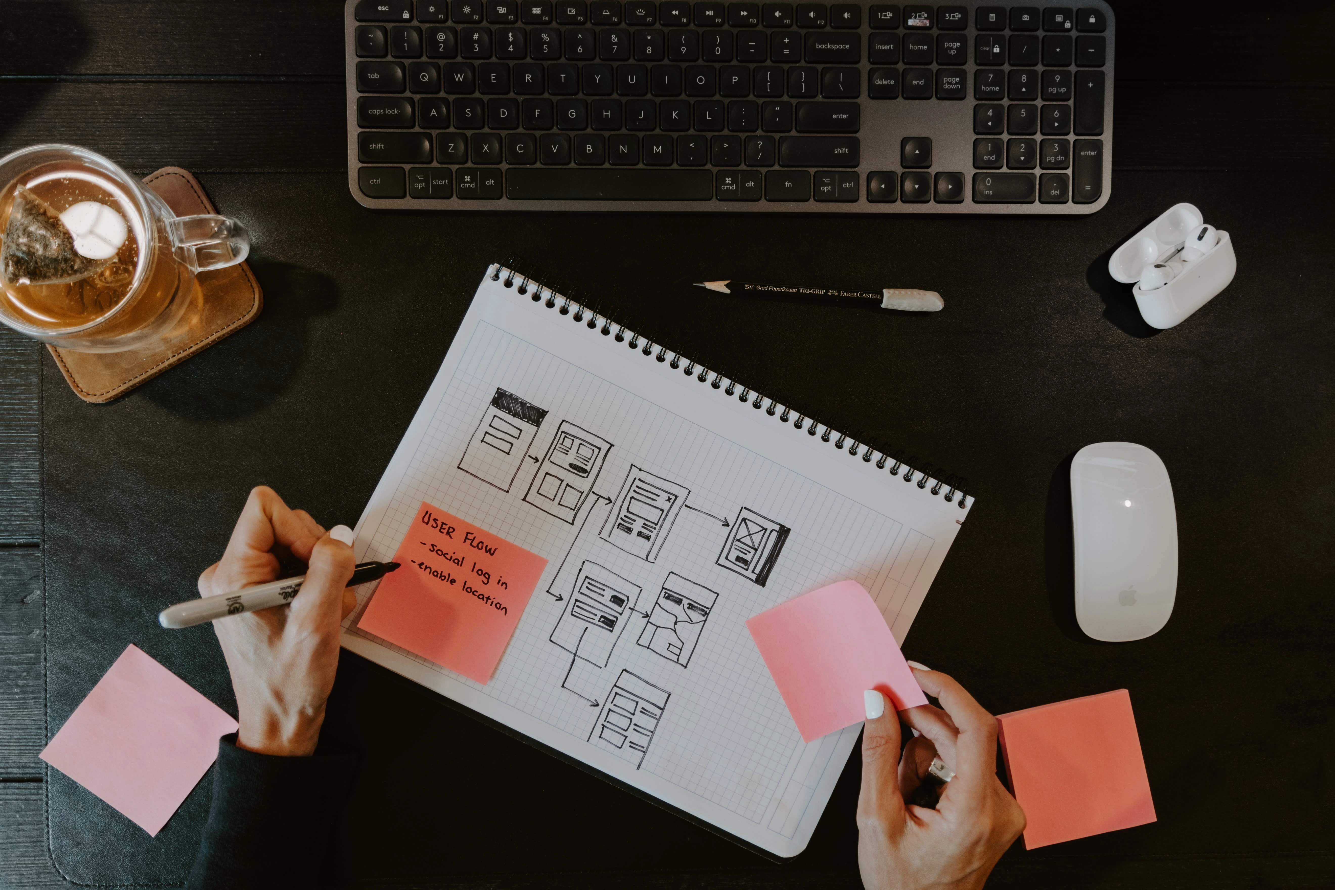 sketch and wireframe