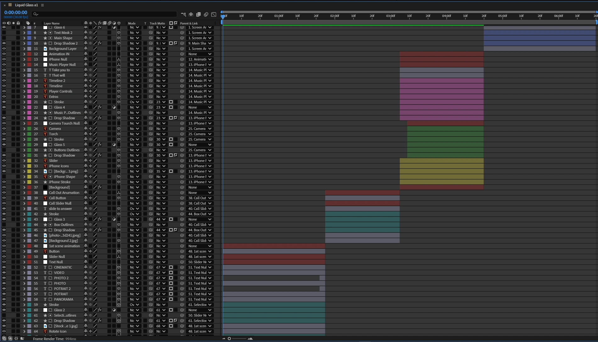 After Effects Timeline