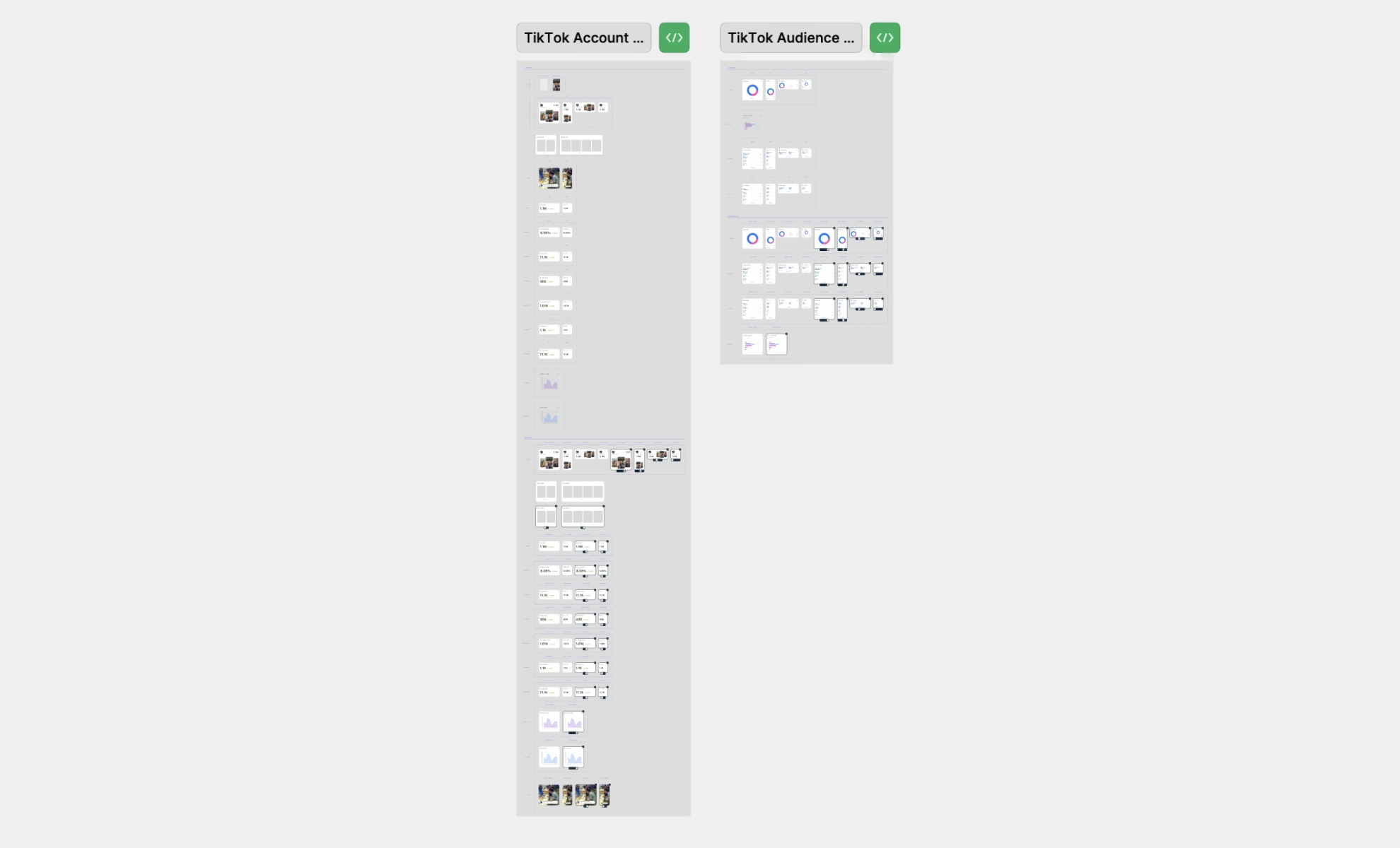 Examples of core product UI Kit organization