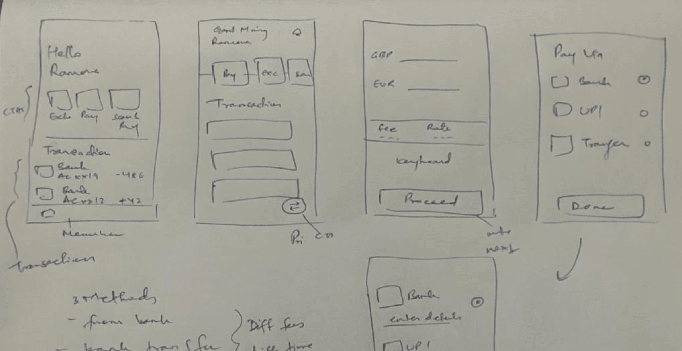 Wireframes of some concepts I tried initially, I prefer doodling over pen and paper to try out a lot of concepts faster