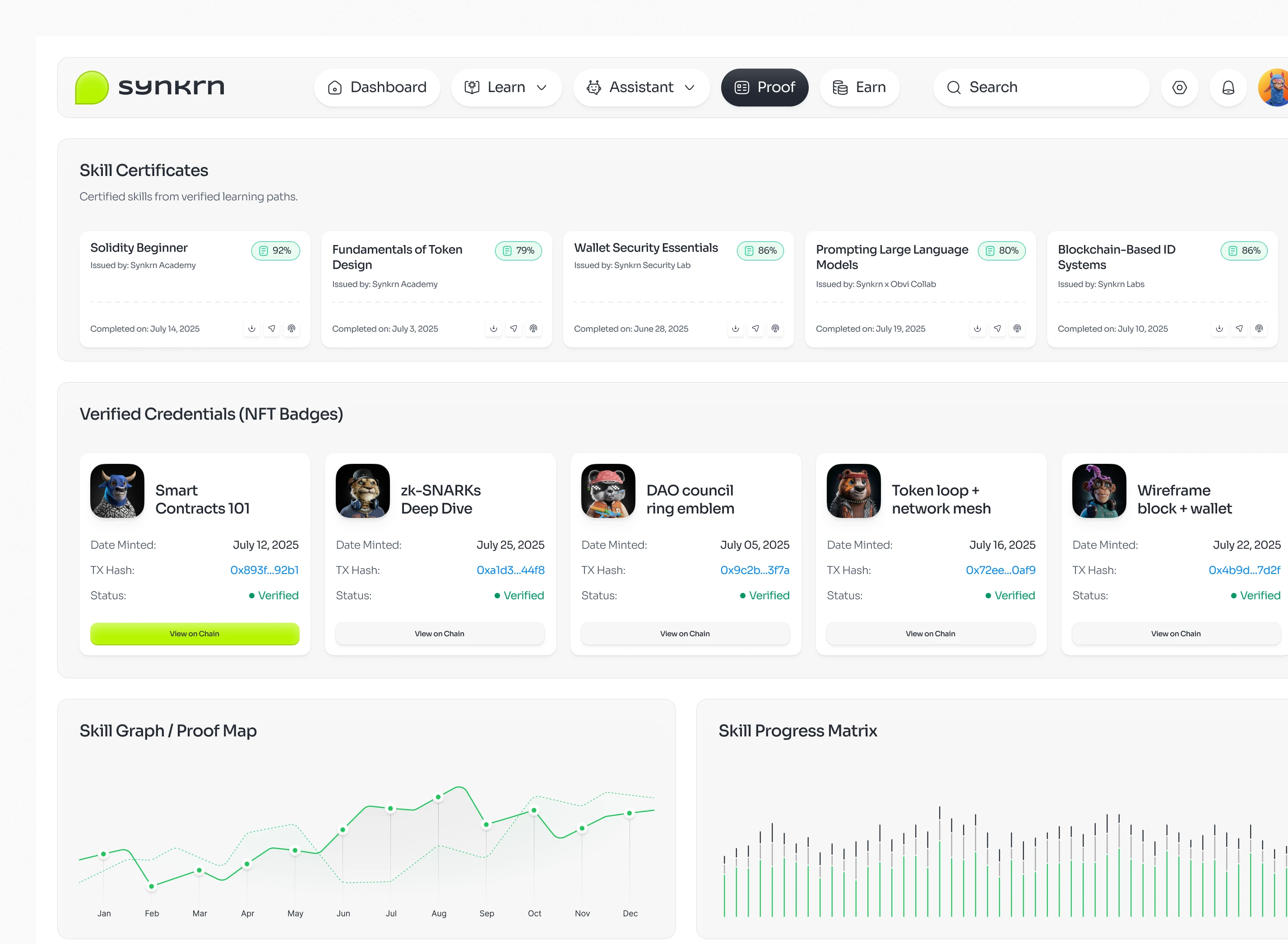 Synkm proof design 