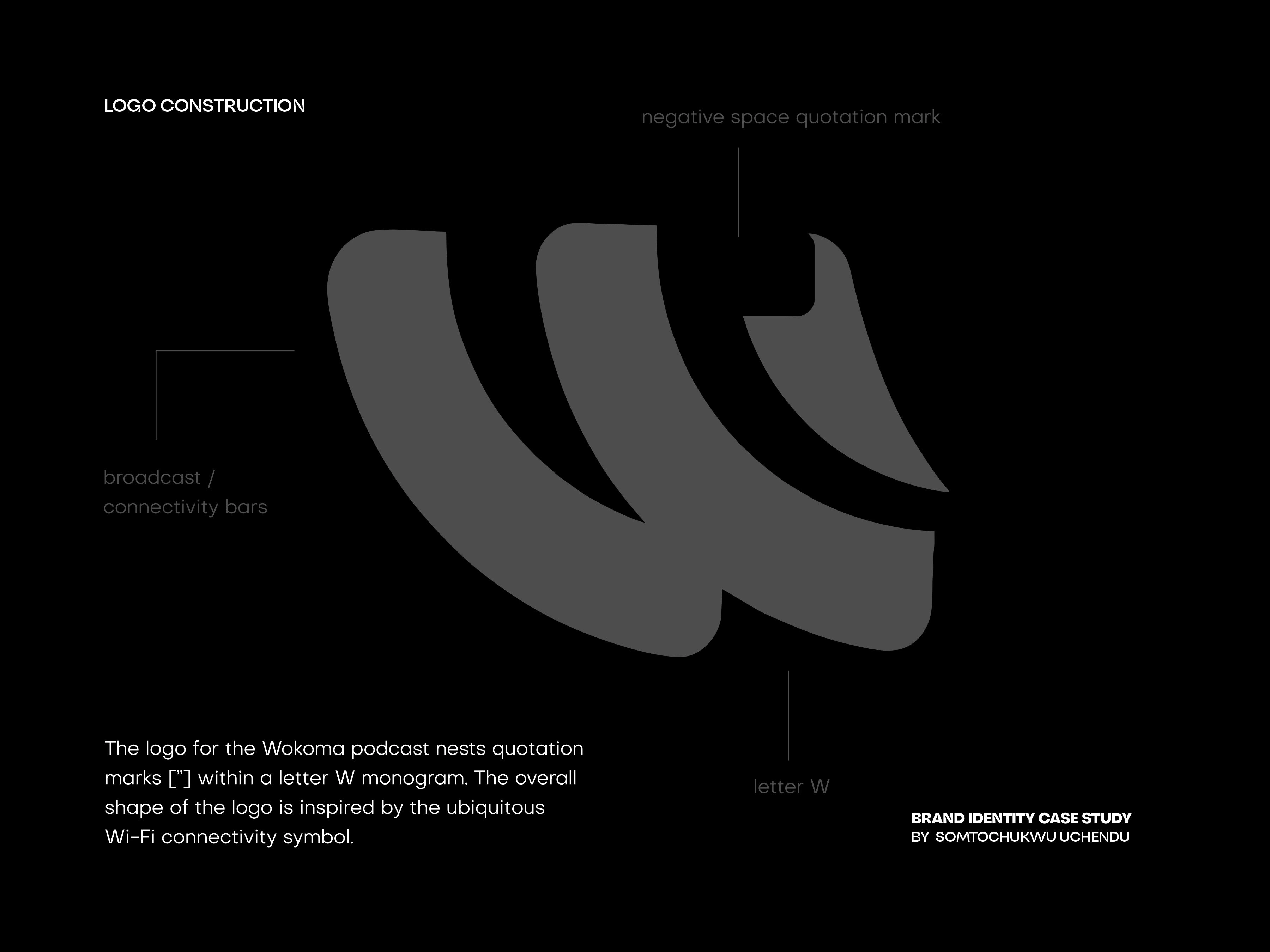 Detailed Logo Breakdown