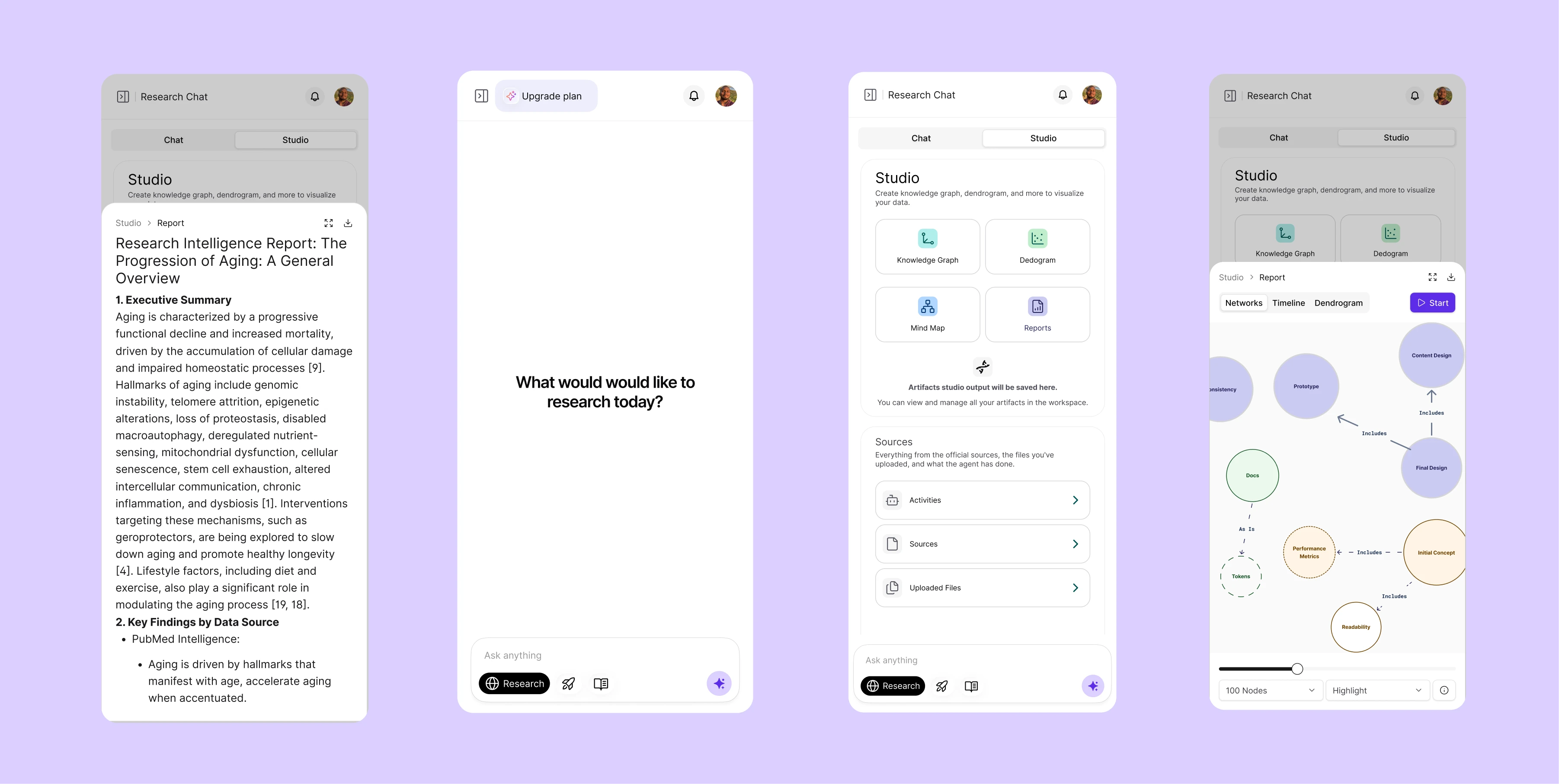 Mobile experience