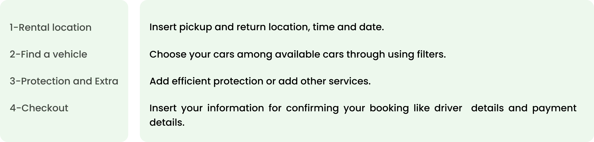 Task Flow for participants
