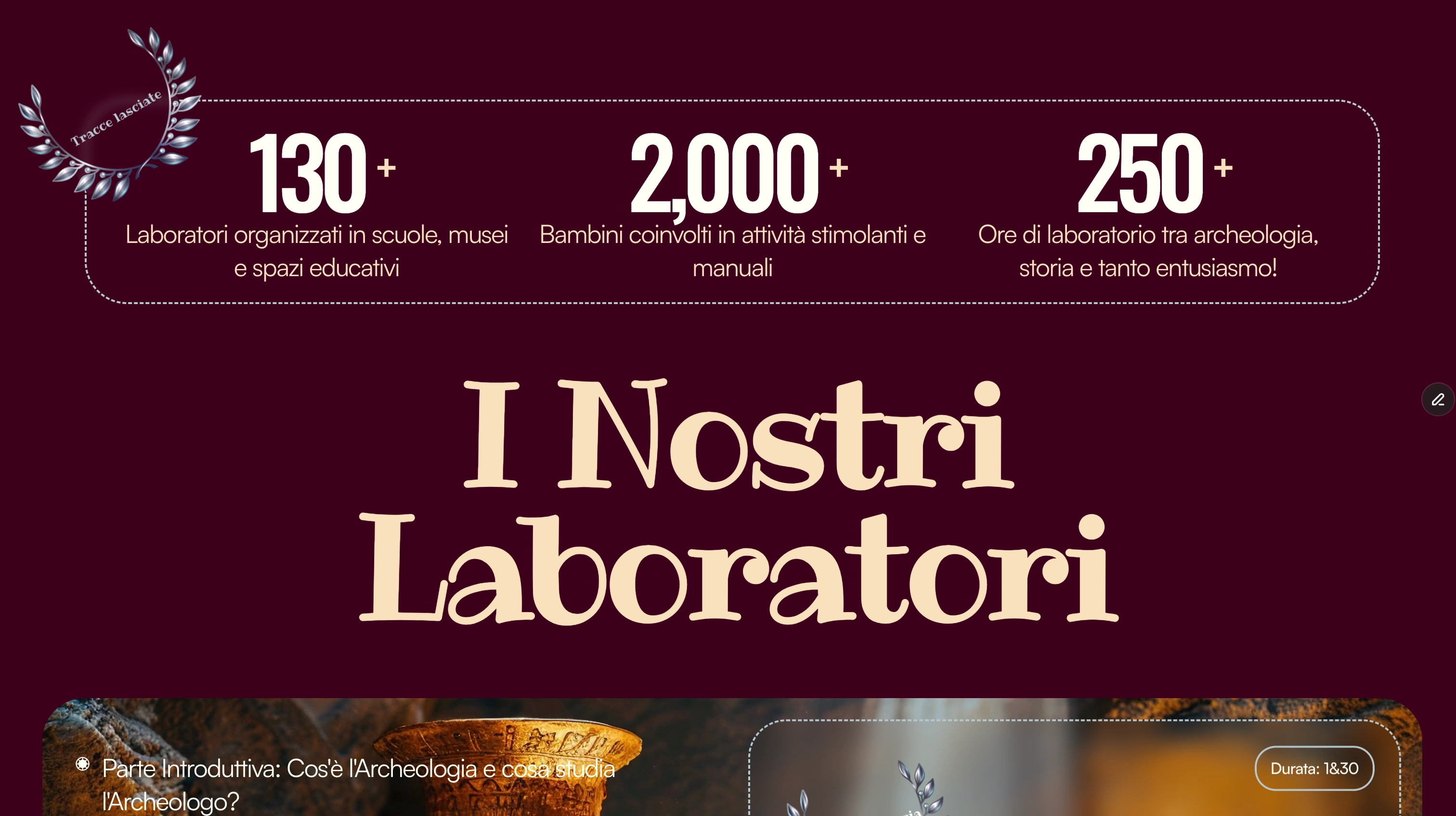 Services listing - kept everything in style