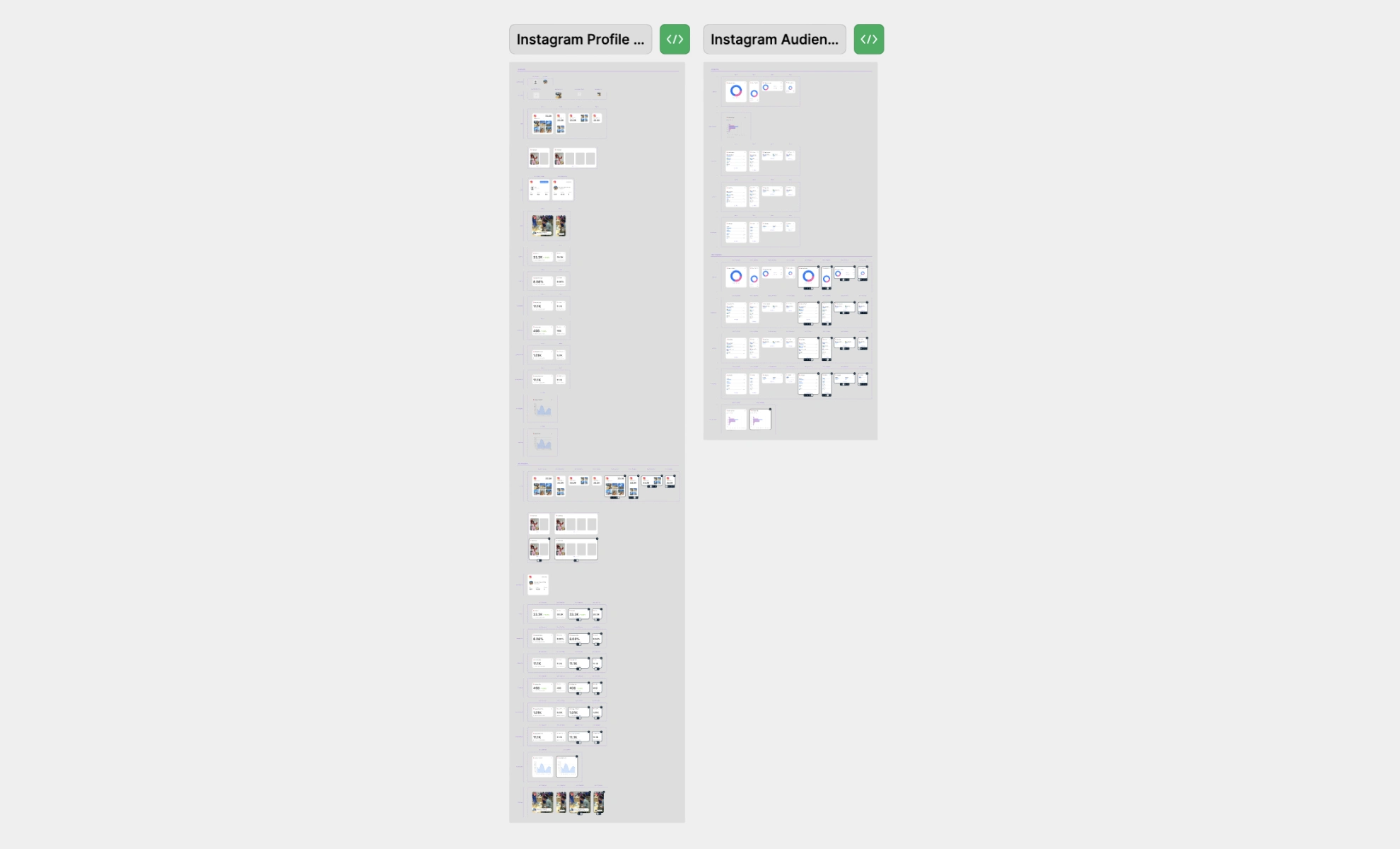 Examples of core product UI Kit organization