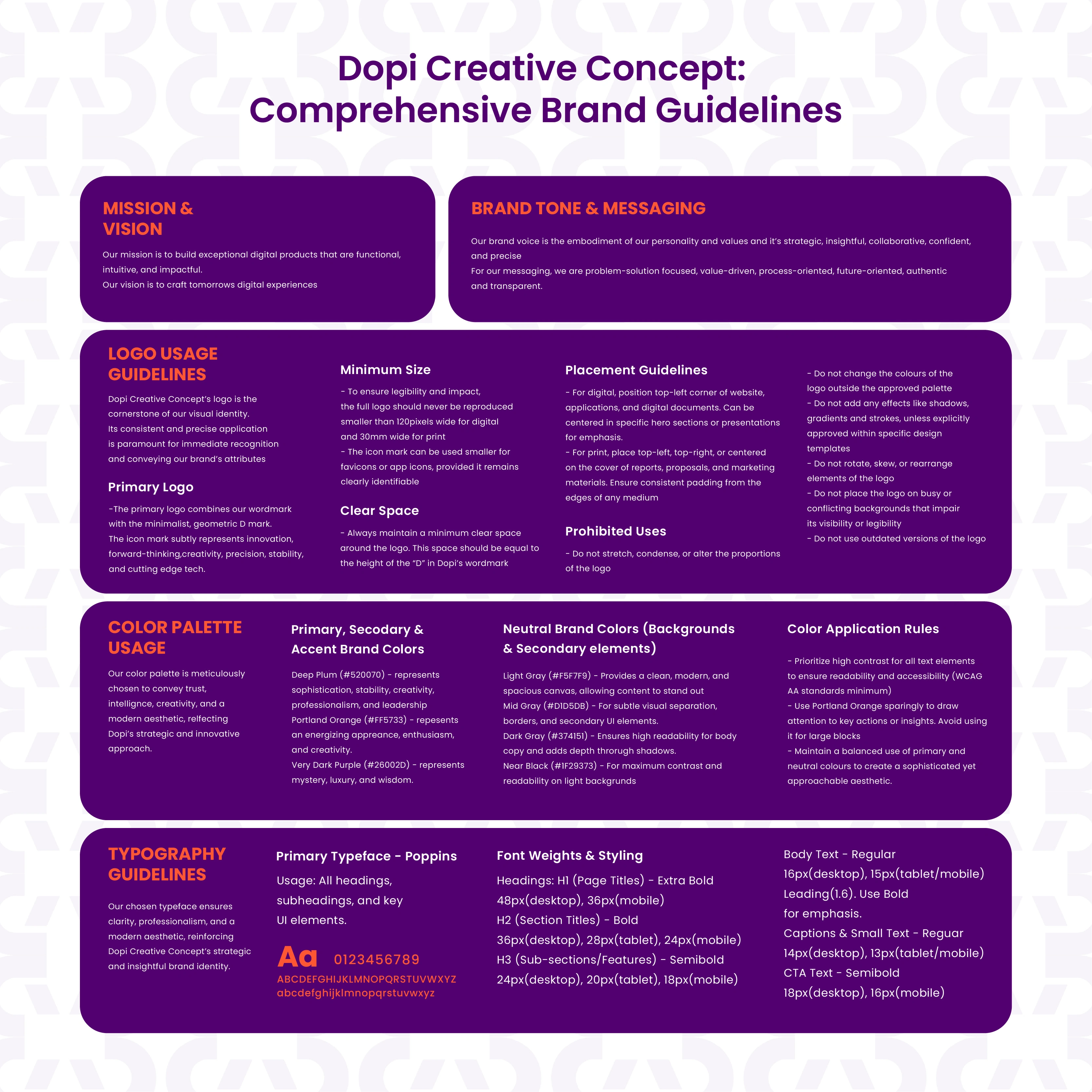 Comprehensive Brand Guidelines Document - Dopi Creative Concept