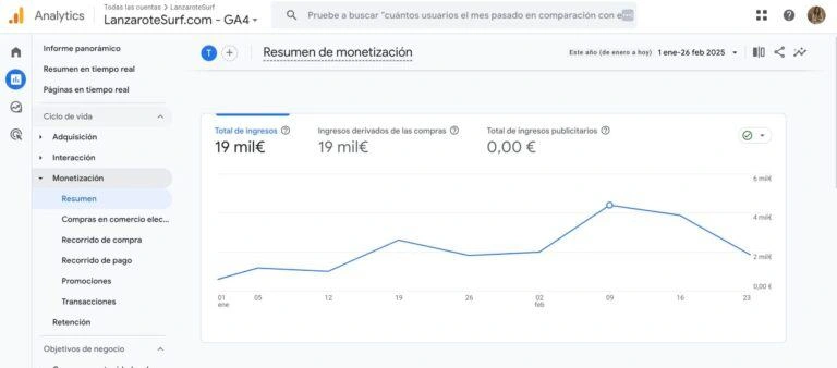 €19K in revenue in the first 8 weeks — setting a solid foundation for 2025 growth