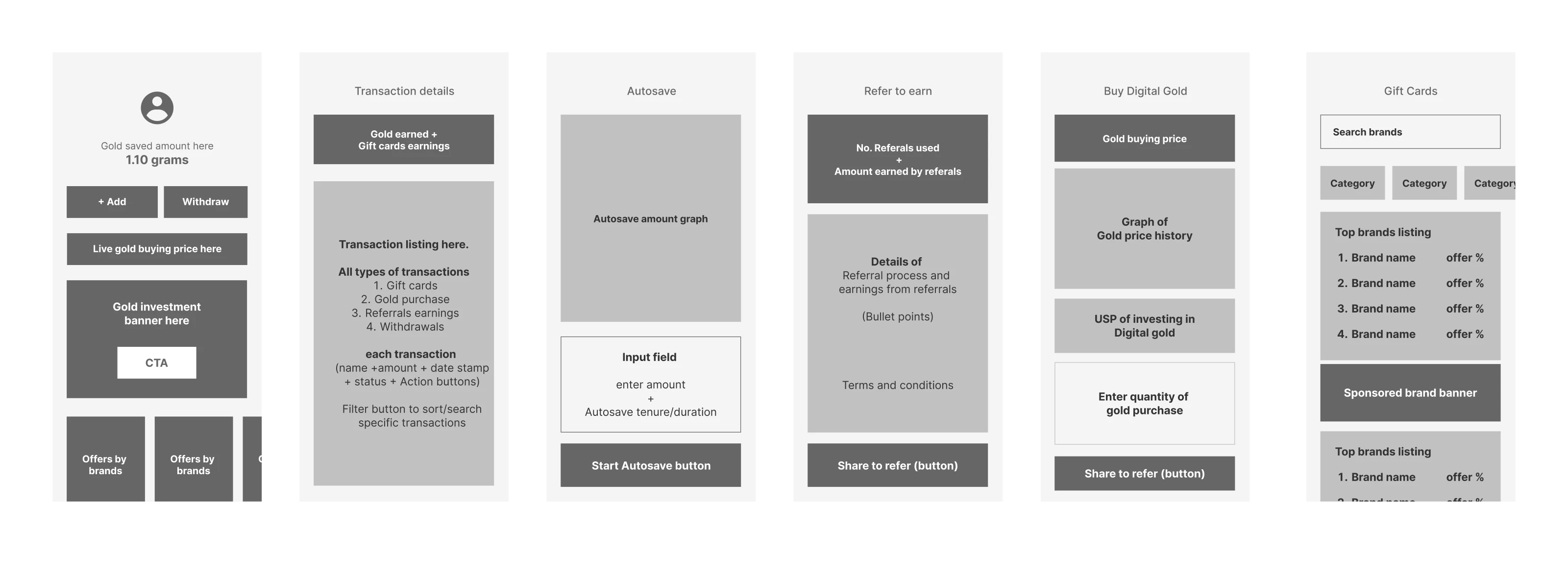 Low-Fi wireframes of major screens/pages