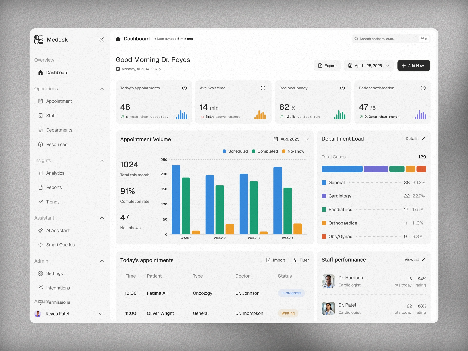 medesk screen 01