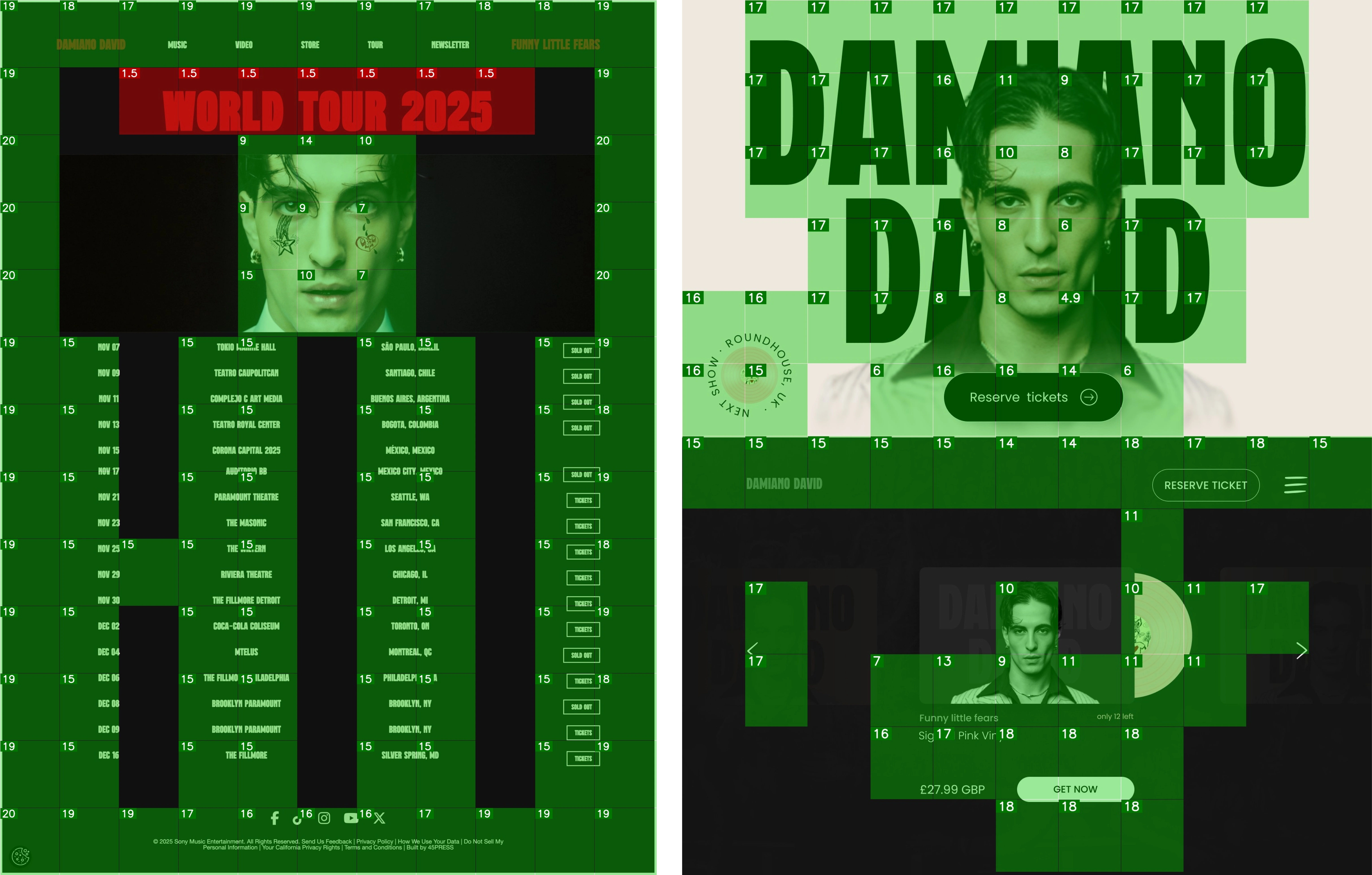 Attention insight results for Contrast. Current page (left), updated design (Right)