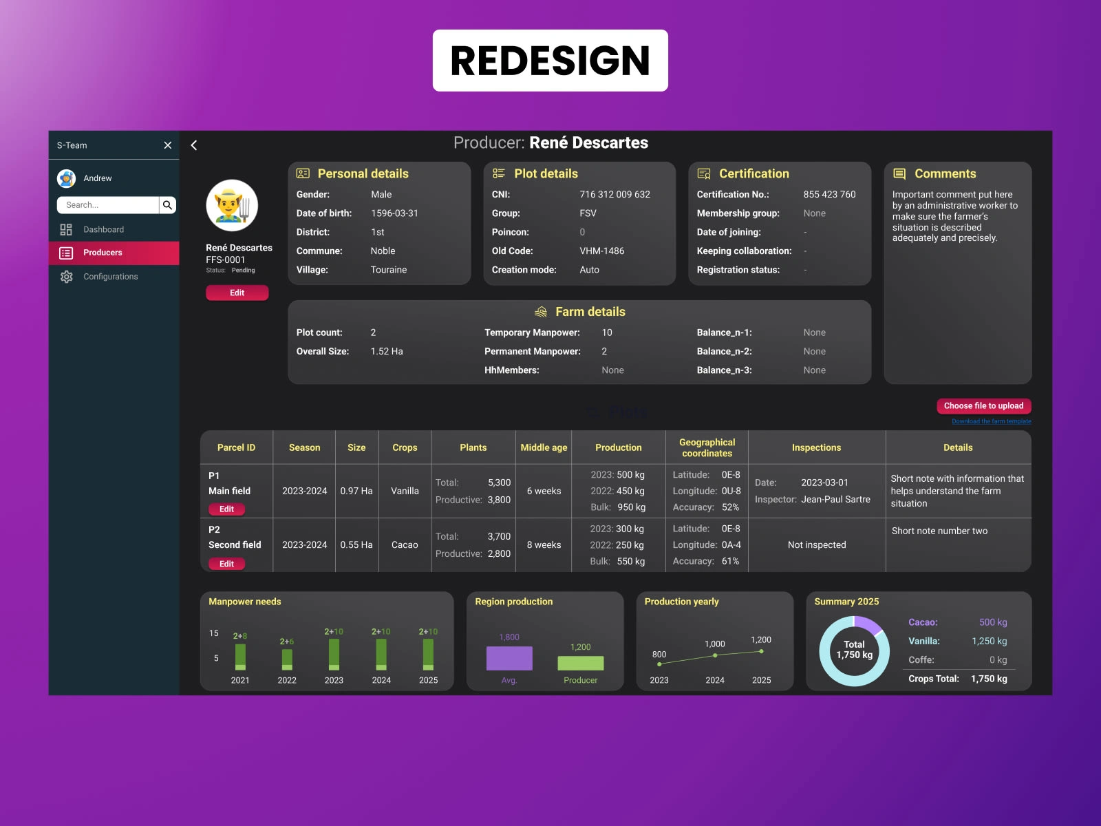 UI 1/4