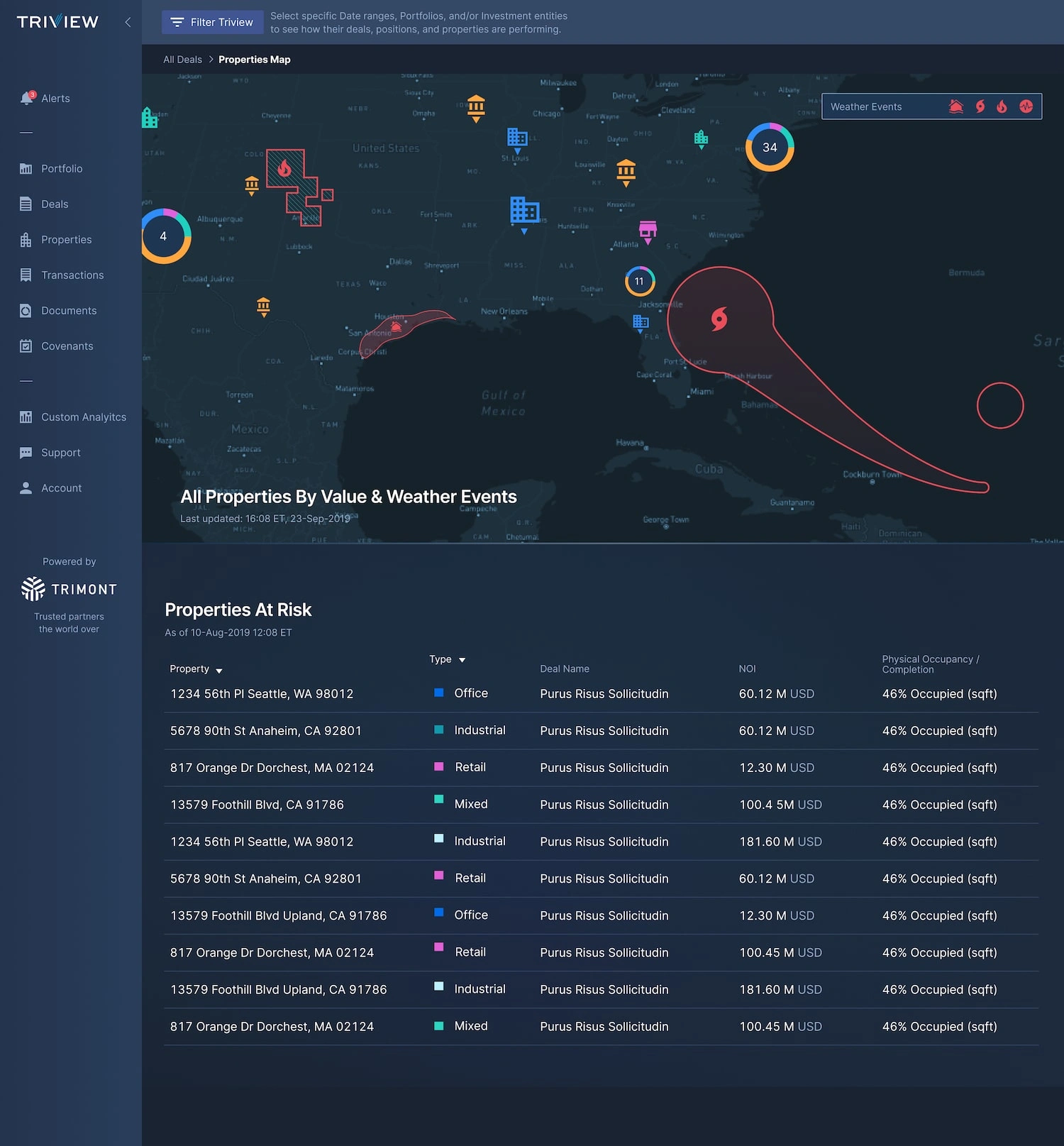 Natural disaster tracking was embedded in the product to allow investors to track the safety of their properties.