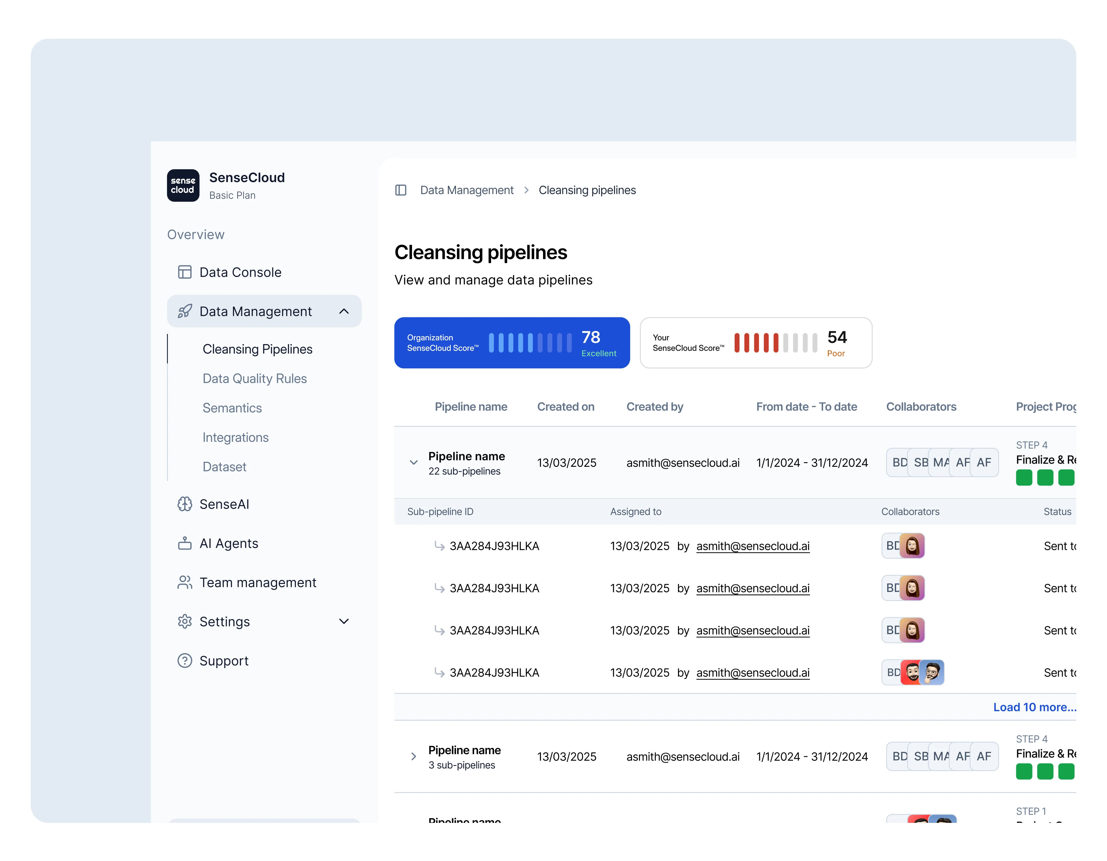 Procurement Data Management
