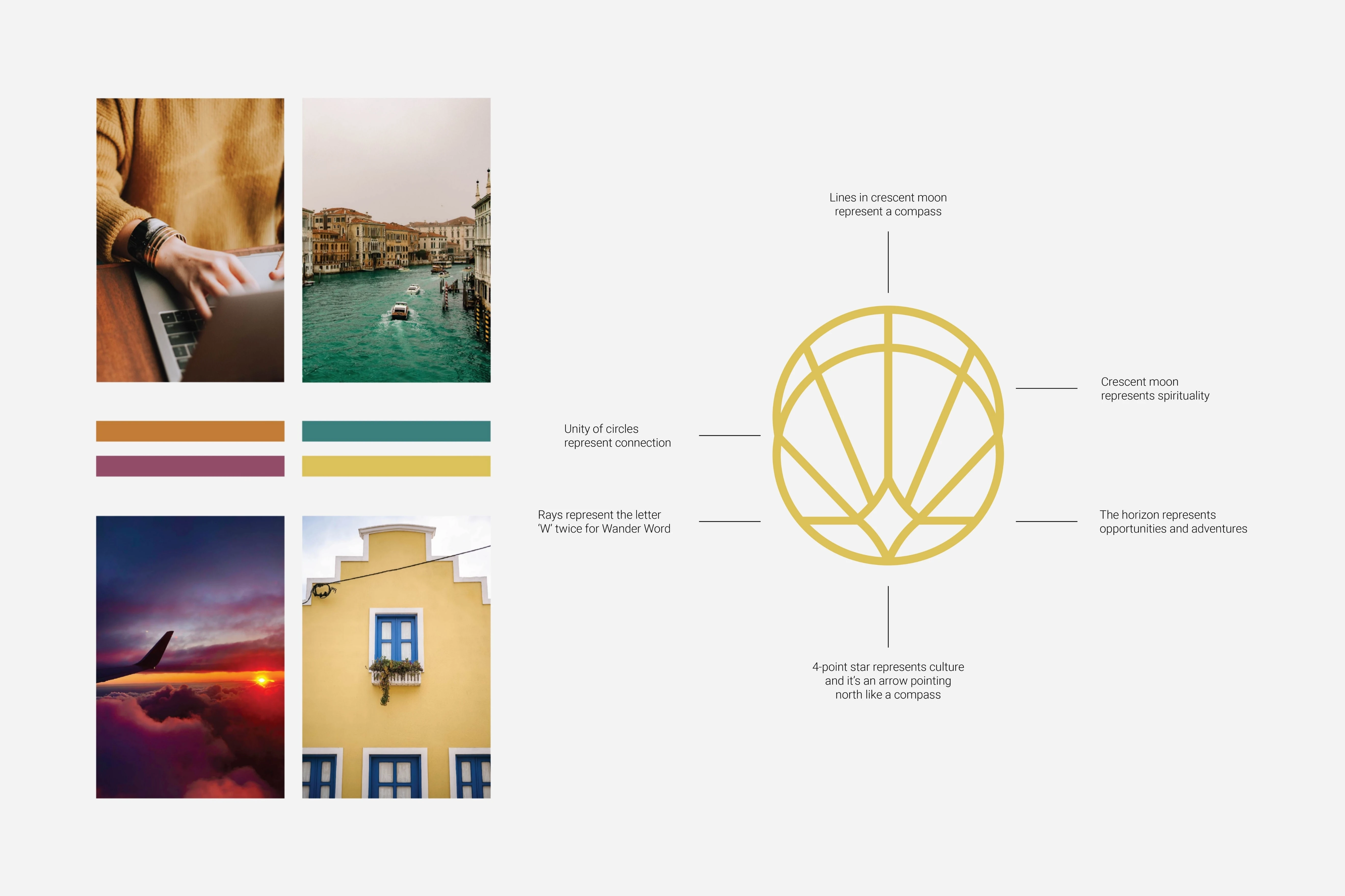 Mood Board and Brand Icon Reasoning