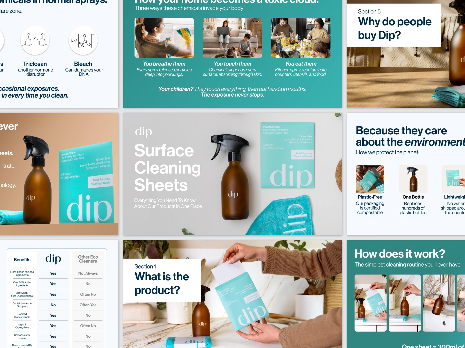 Surface Cleaning Sheets - Educational Deck Slides