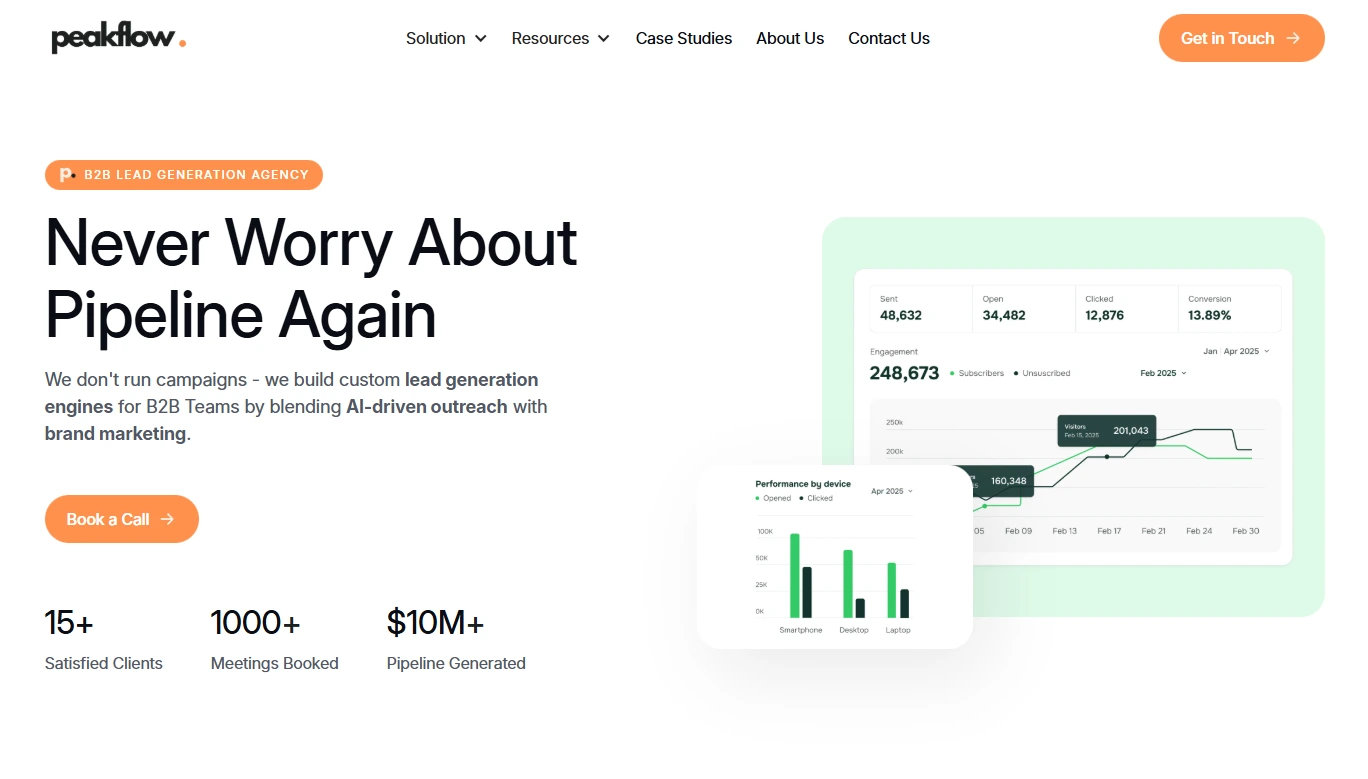 Peakflow Hero Section