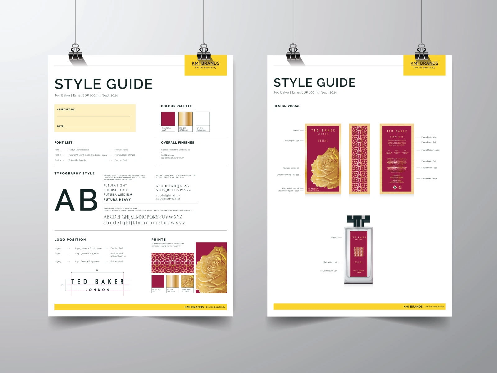 2 PAGER STYLE GUIDE KEEPING IT COMPACT