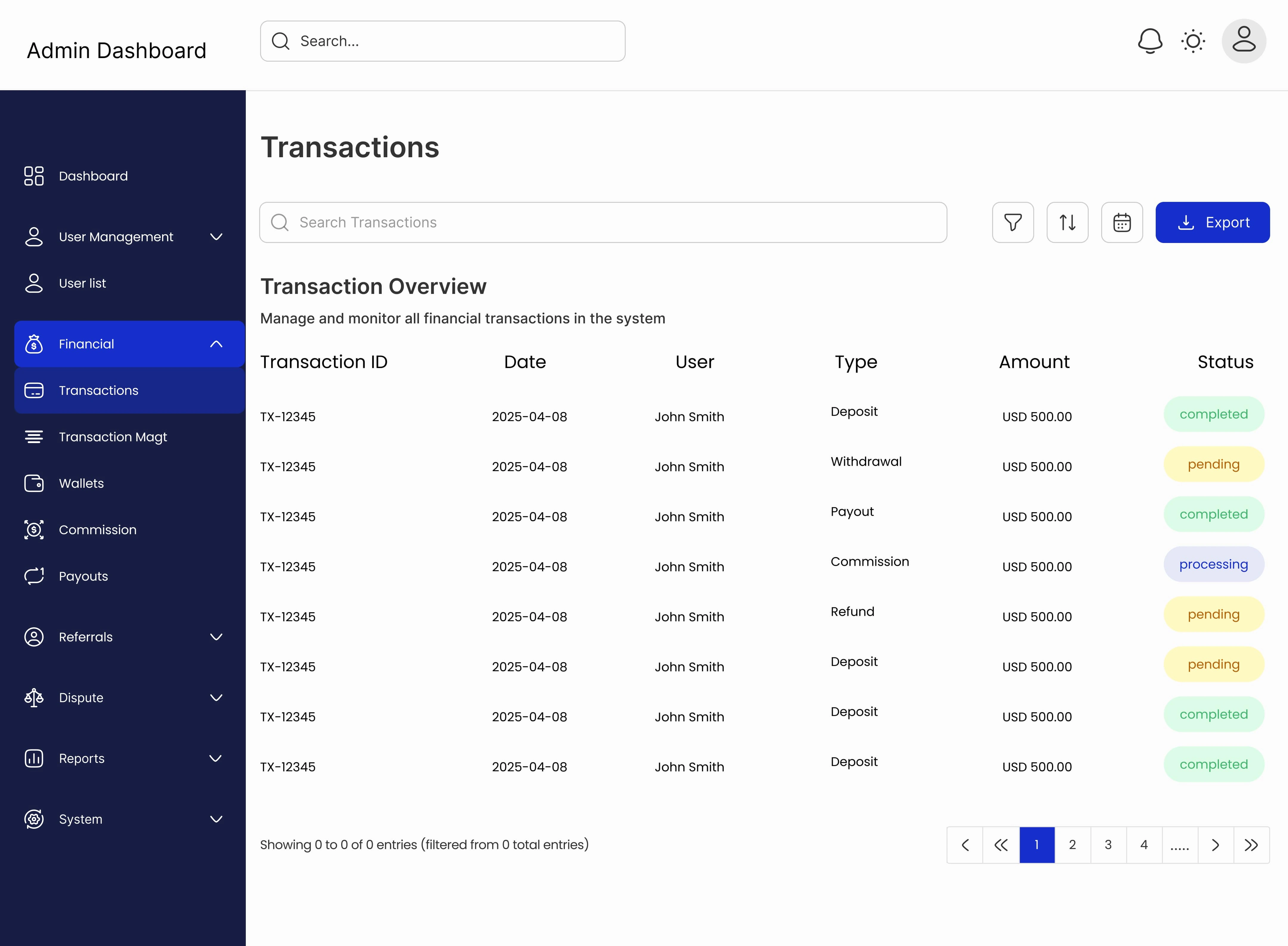 Overview of Transactions