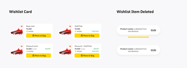 Wishlist product cards