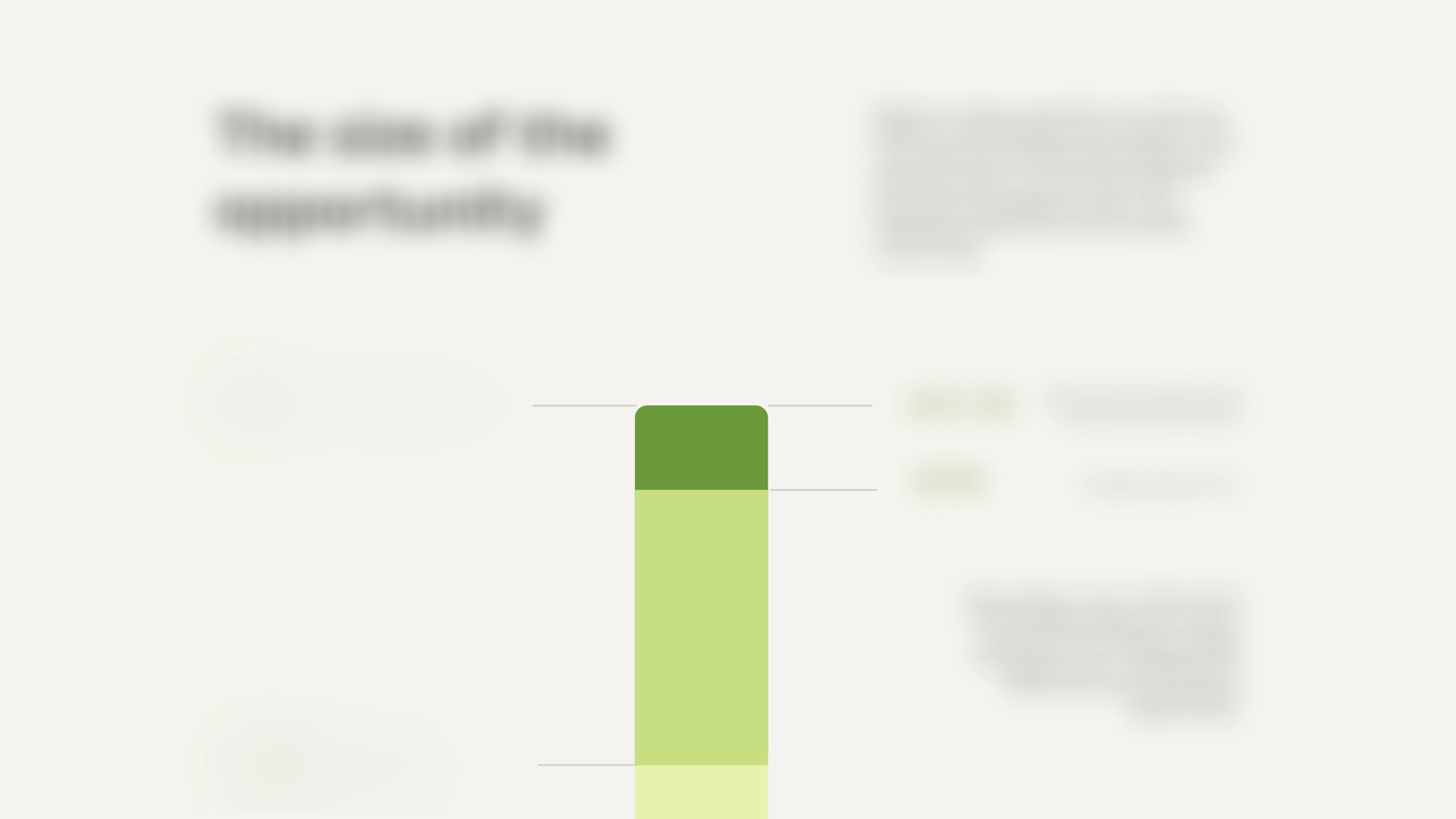 Chart Page