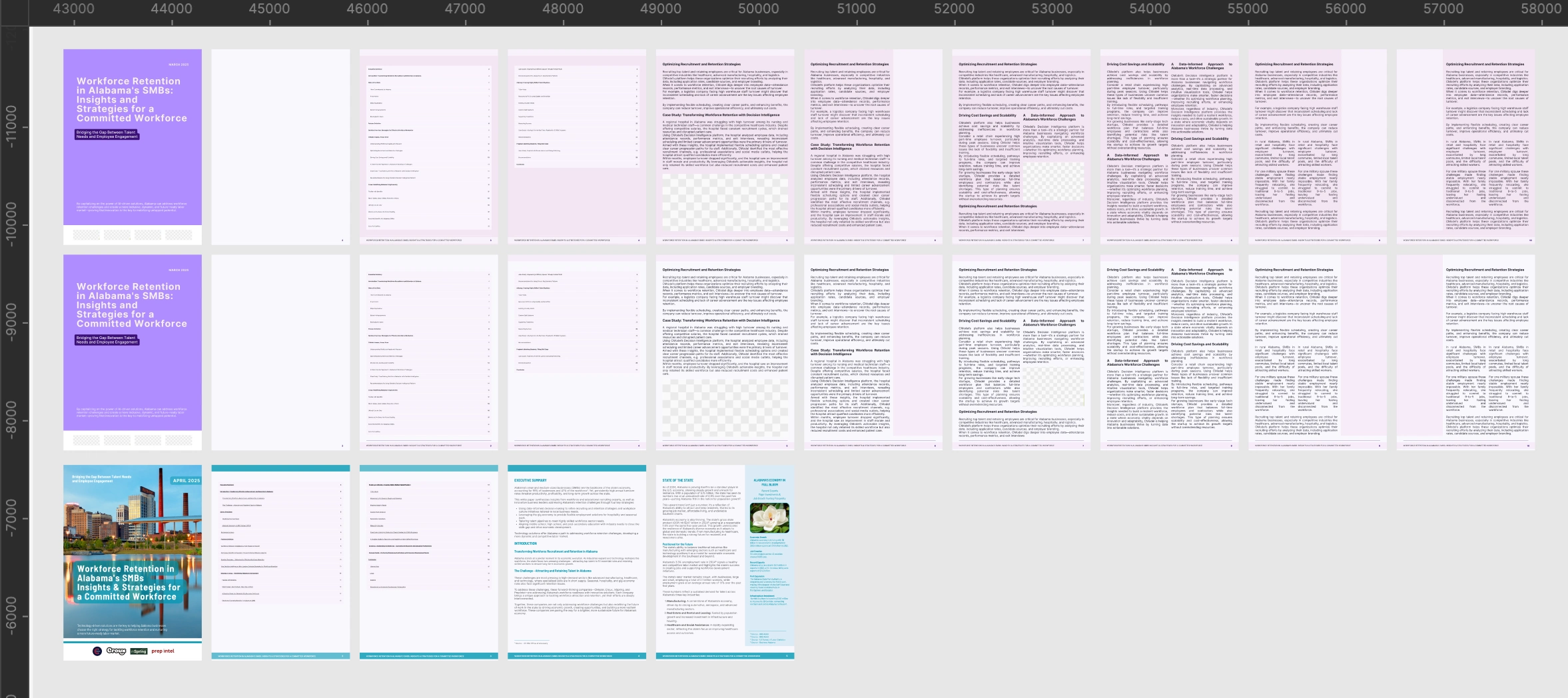 Whitepaper template CModel