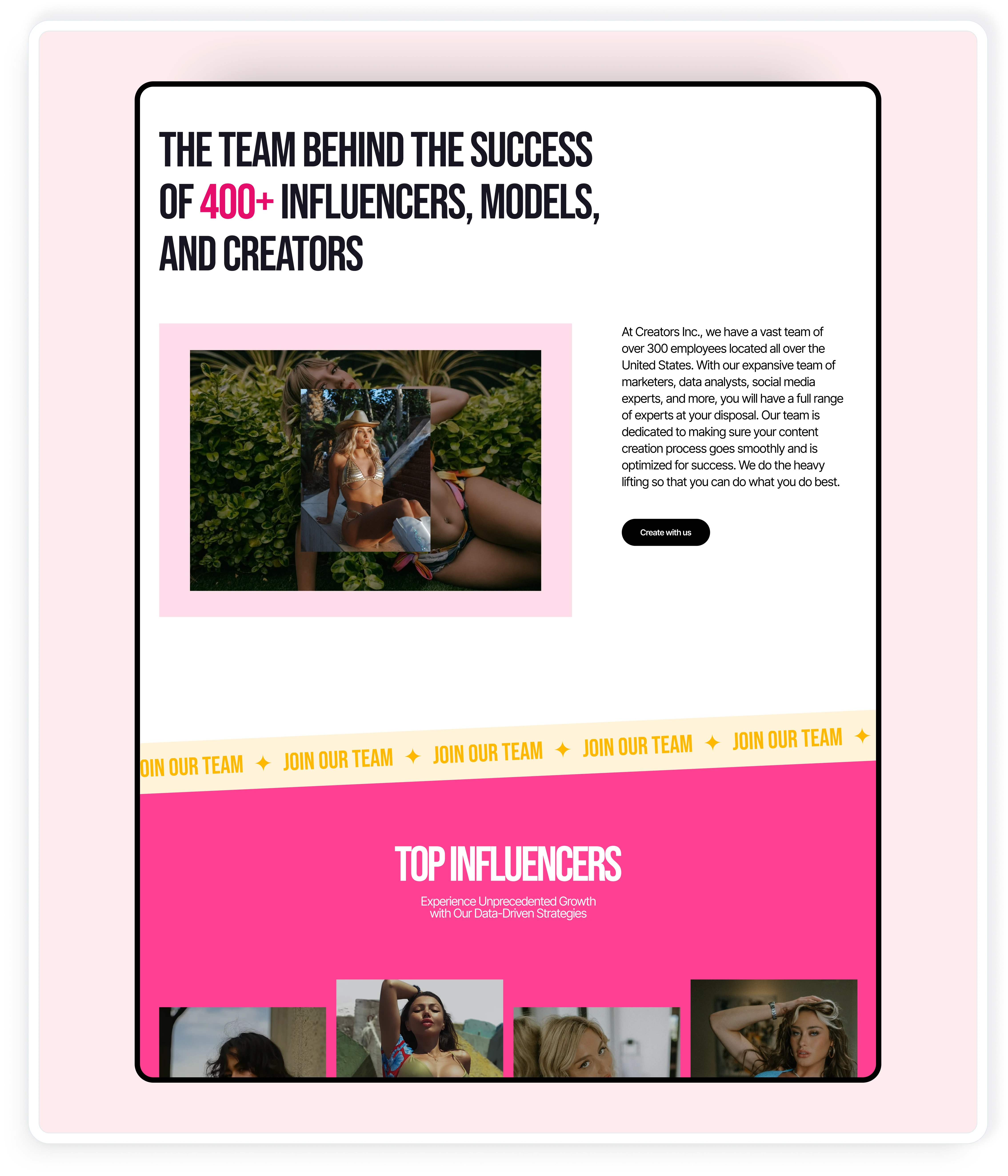Top influencers section