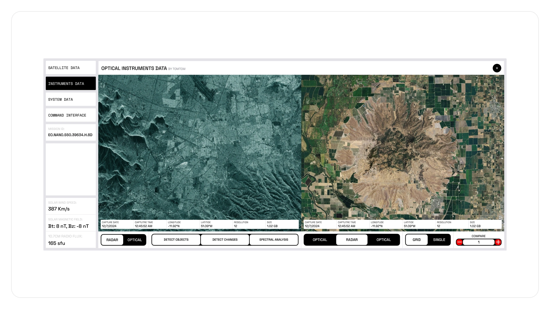 Instrument Data Expanded View