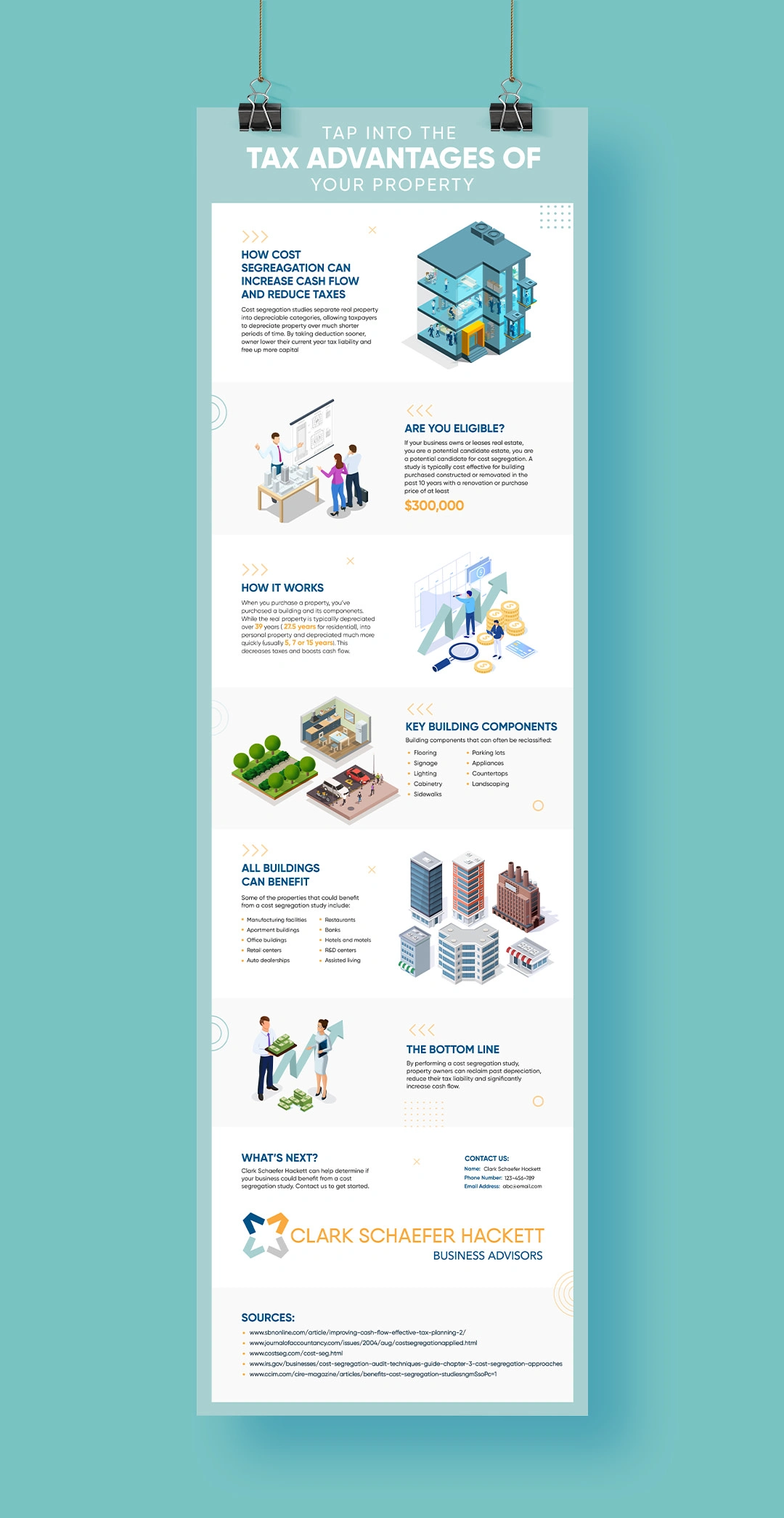 Simplifying Financial Strategy for Business Advisors