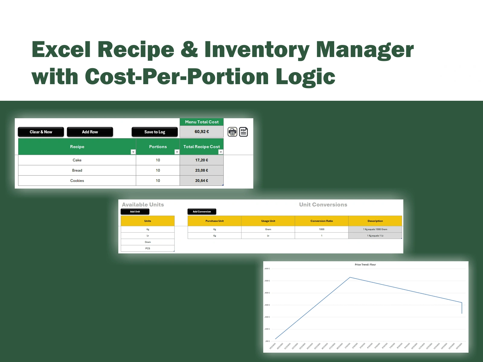 Menu cost builder with support for portion grouping and unit conversion logic. Automatically calculates total menu cost and visualizes price trends over time. Built-in unit dictionary supports conversions like Kg ↔ Gr or Lt ↔ Ml.

