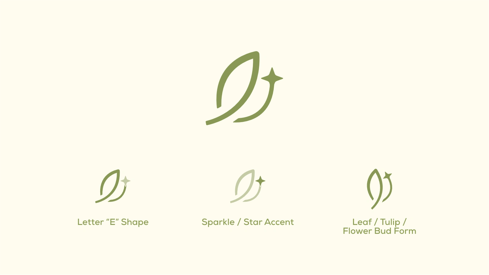 Logo Breakdown