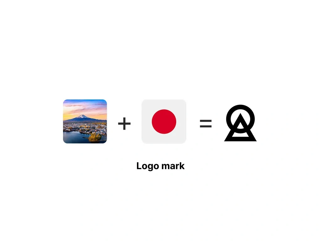 Logo Design Japanese Apparel Brand